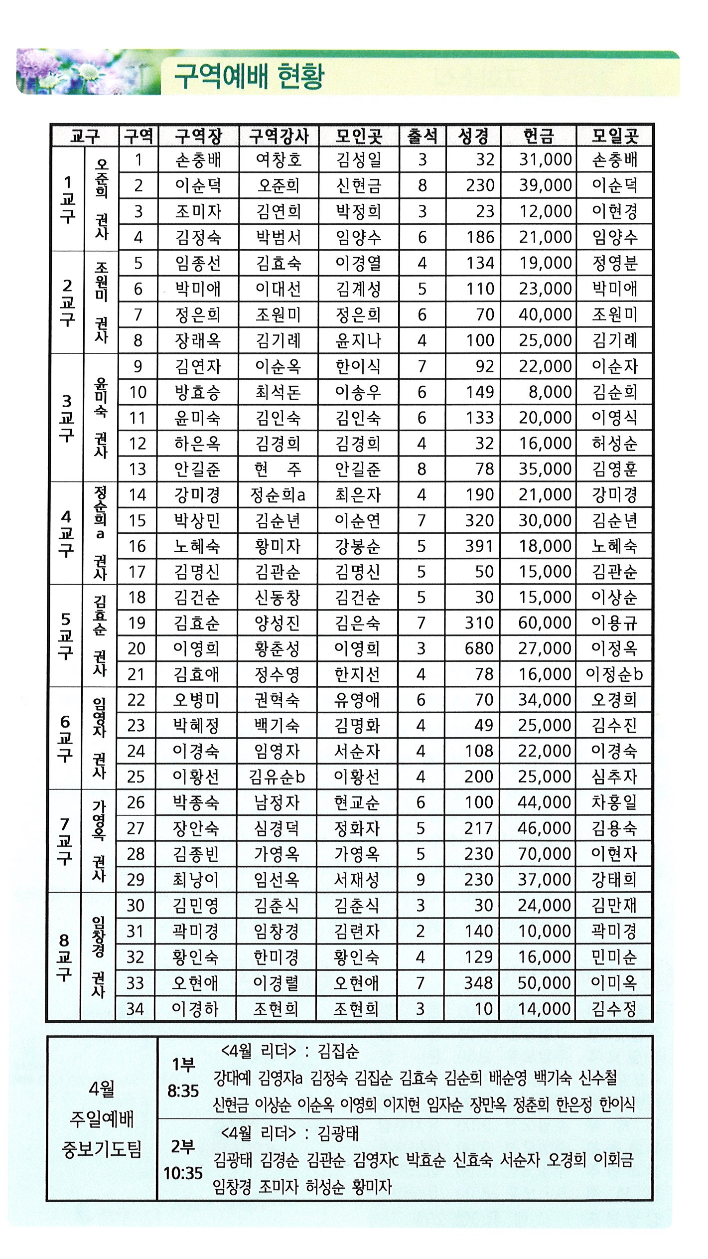 fdf4998060aebe602b8cca3dfc9a218a_1714206