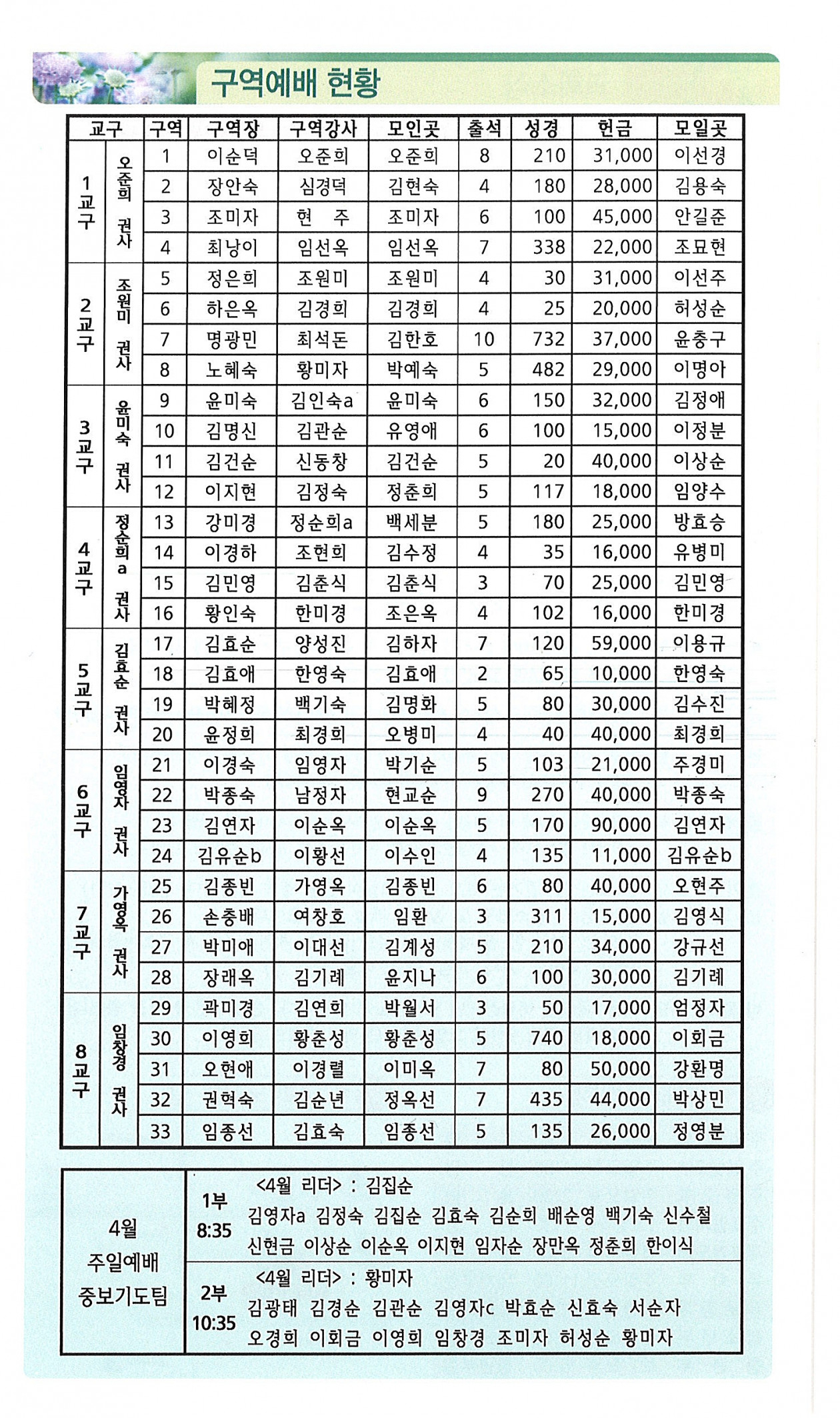 c71eac06200110932c227ca7831da751_1745646