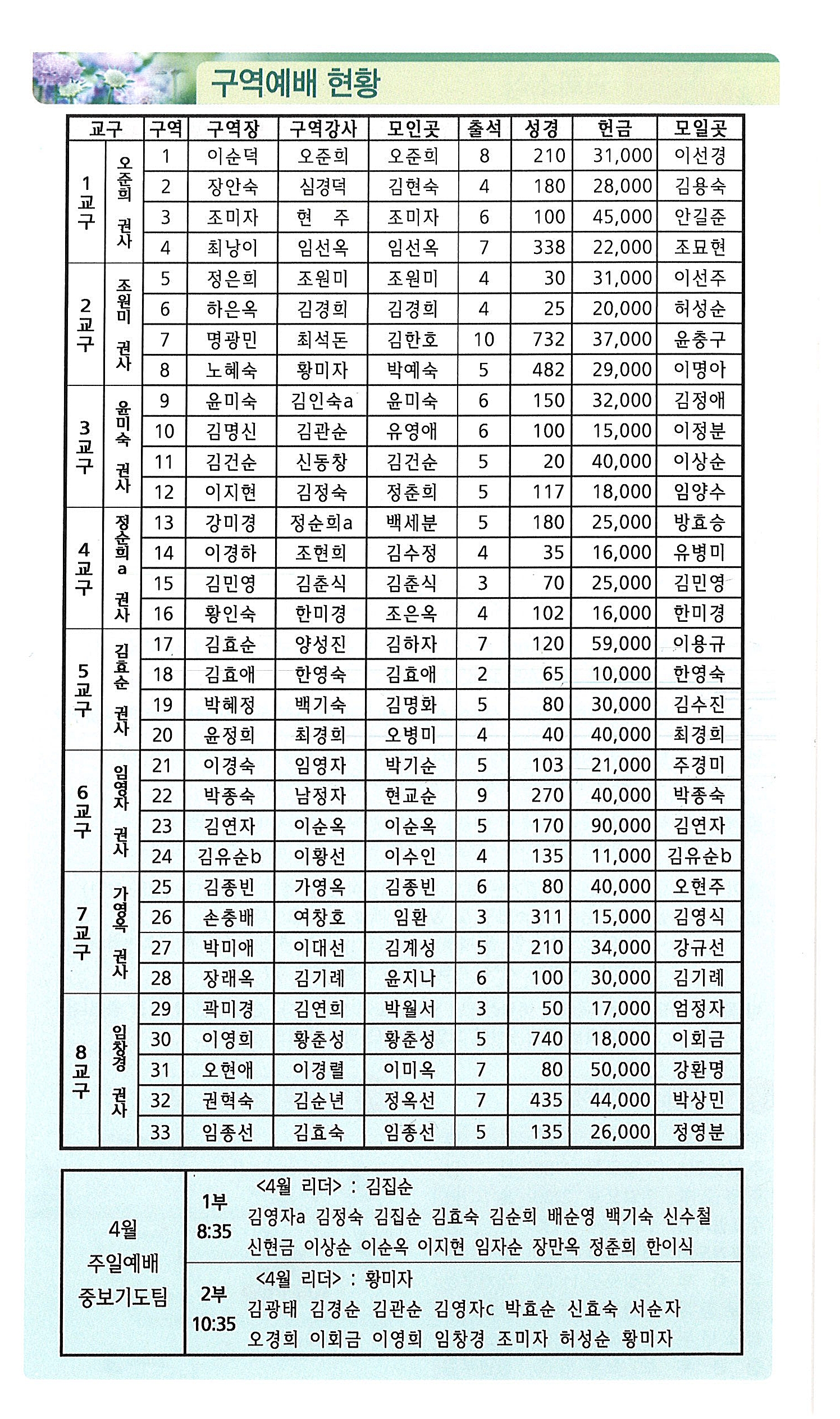 c71eac06200110932c227ca7831da751_1745646