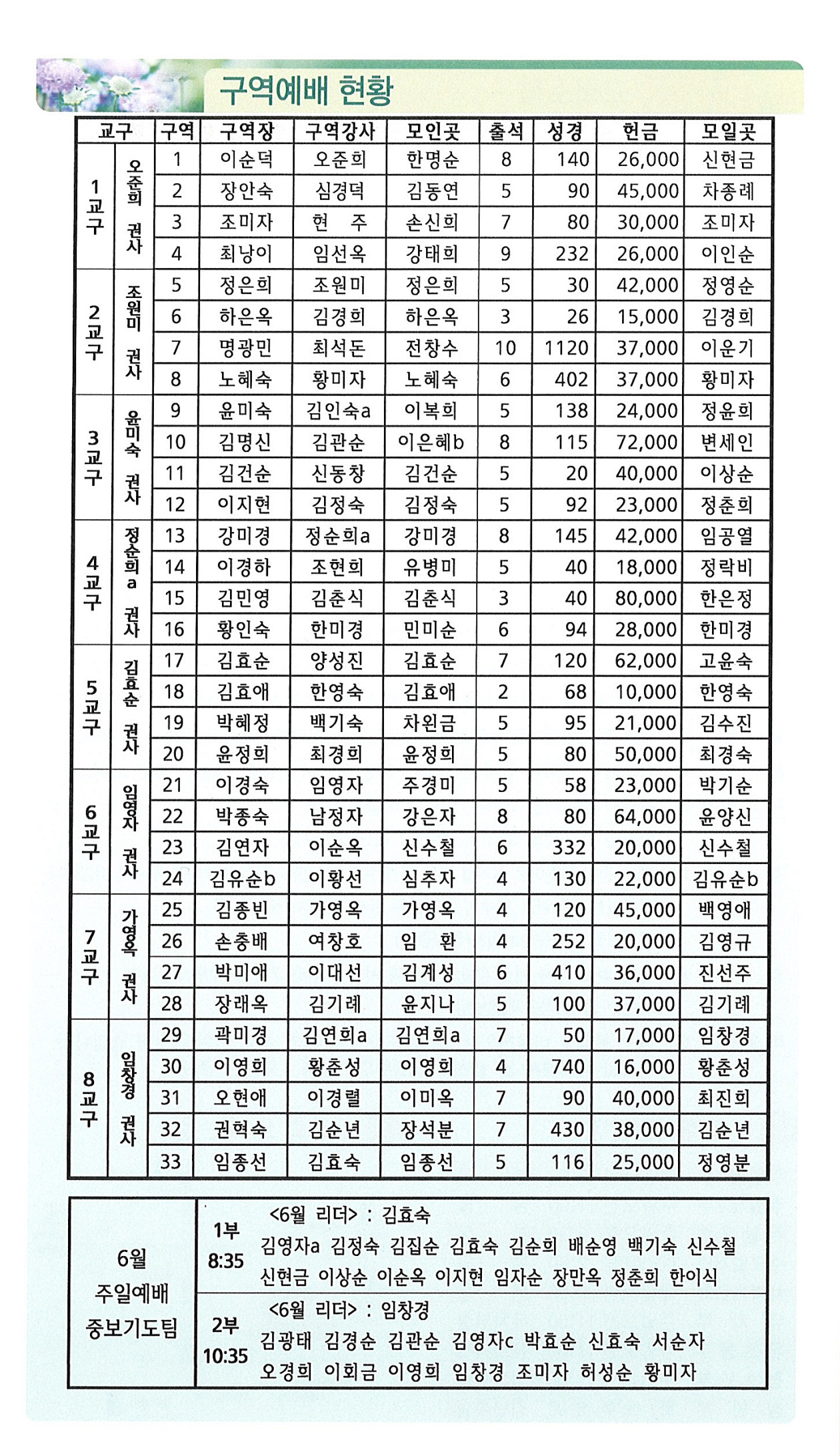 b66f85fe4a383546150c58f06bbcafd0_1748685