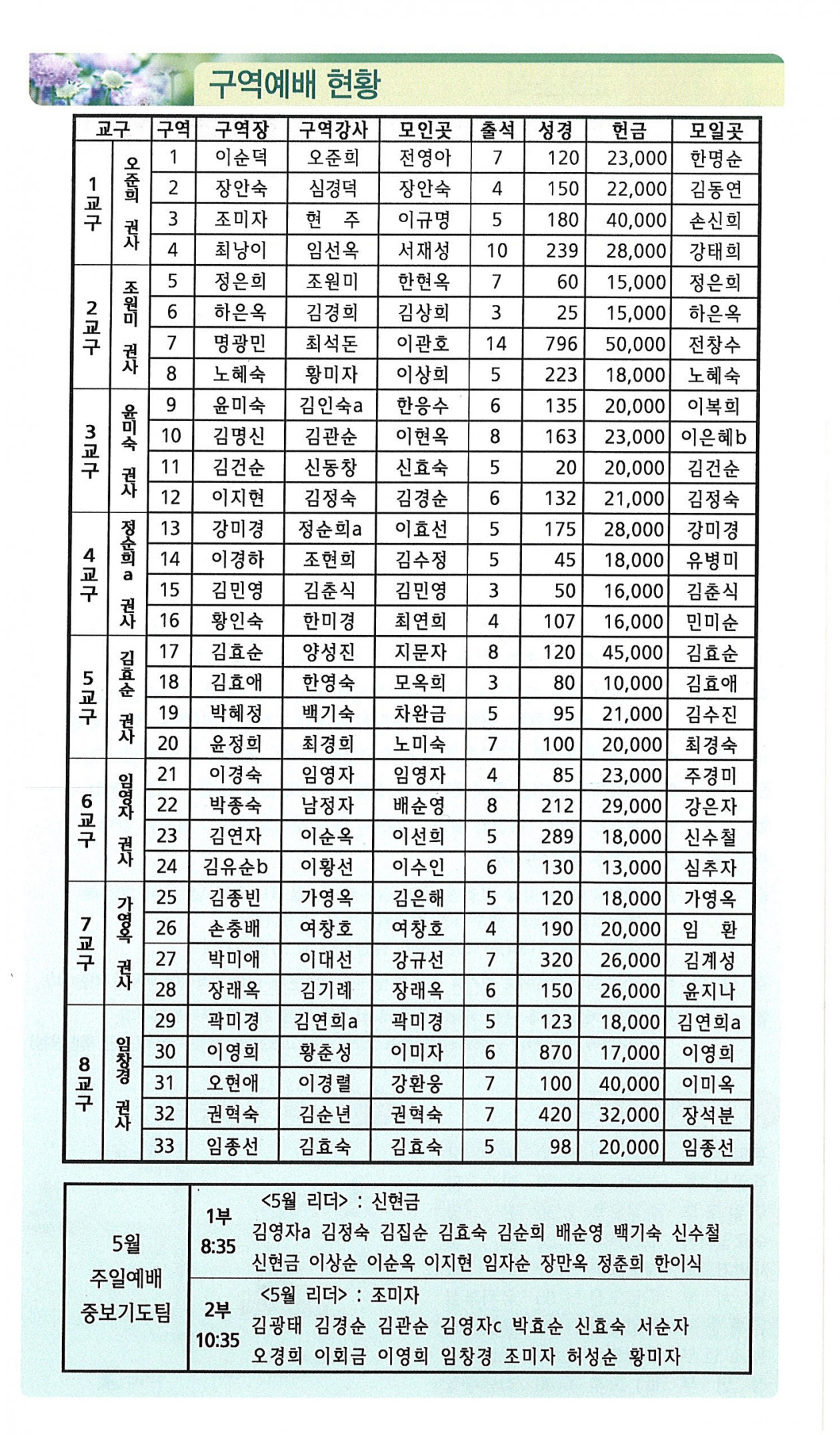 bcc26a9f5121481ee9e9982c3f567295_1748068