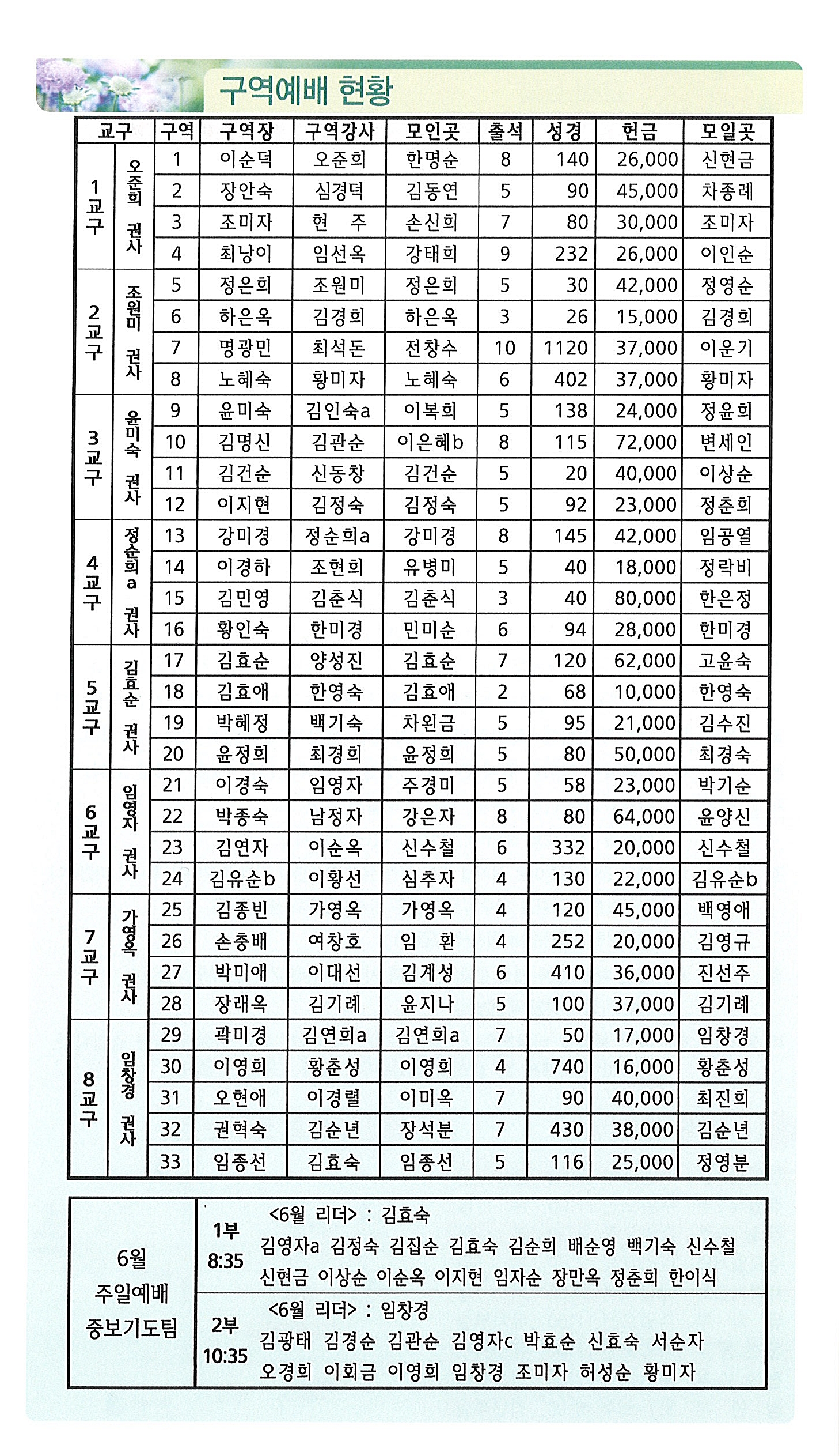 b66f85fe4a383546150c58f06bbcafd0_1748685