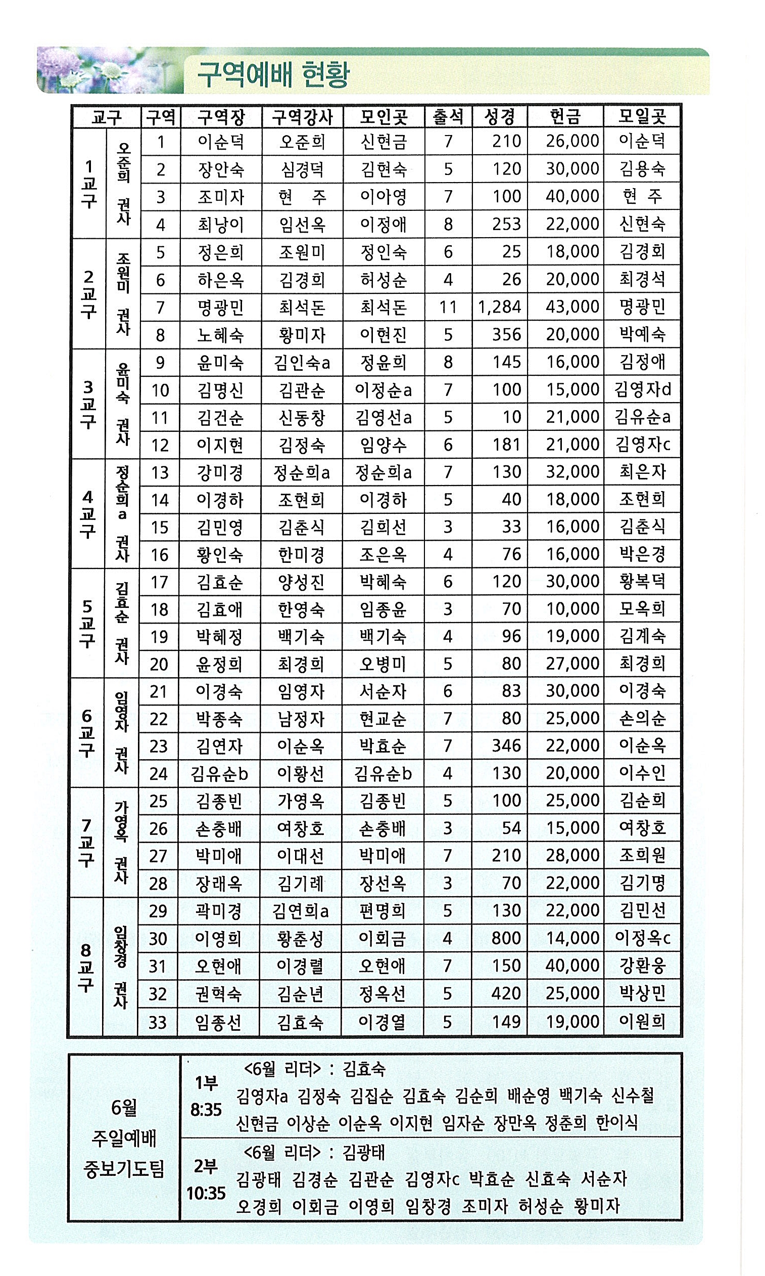 503d56a8932340091226f217e2bfcc9e_1749887