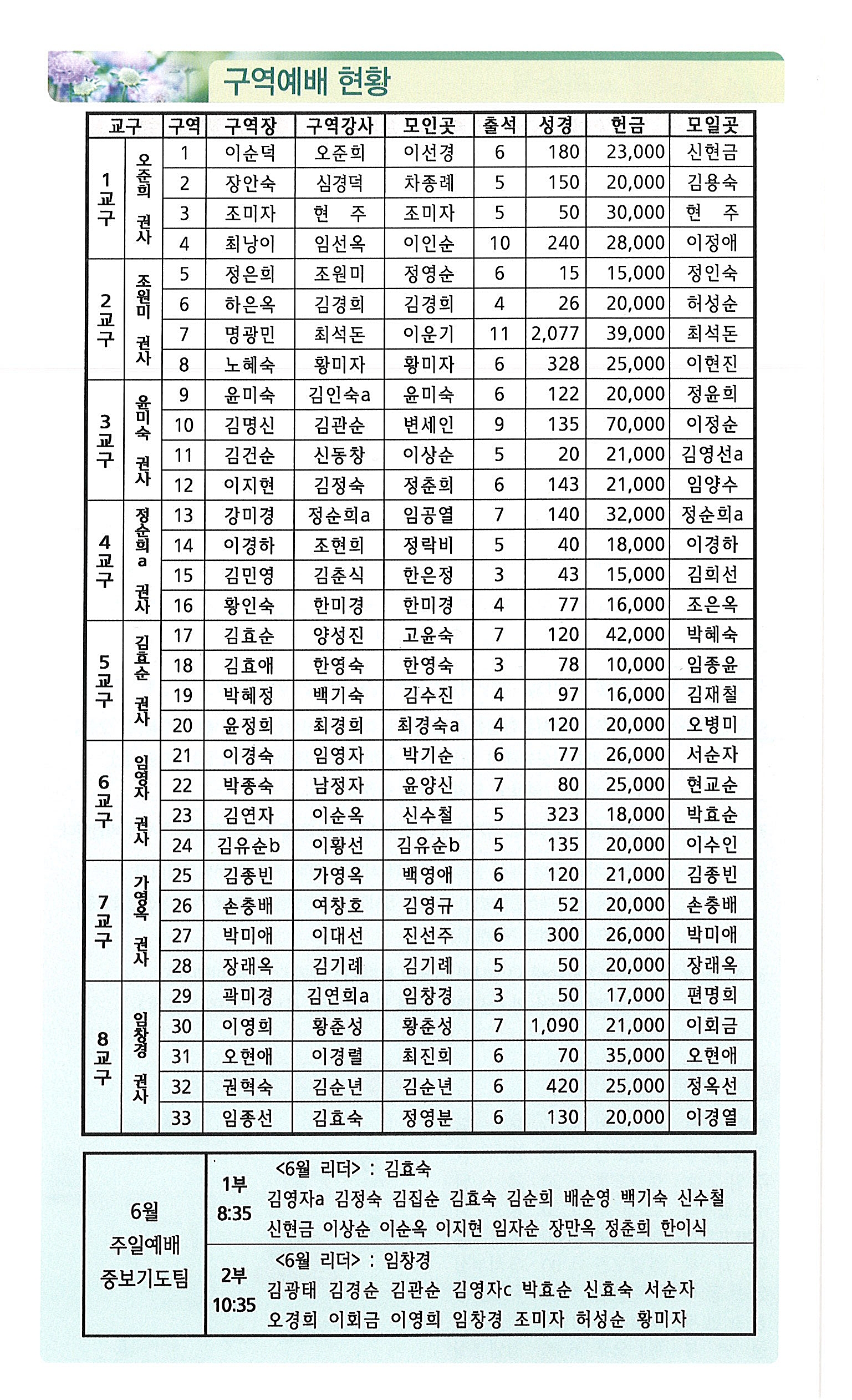 5a0435a0c3a1348fe141a3397239a190_1749276