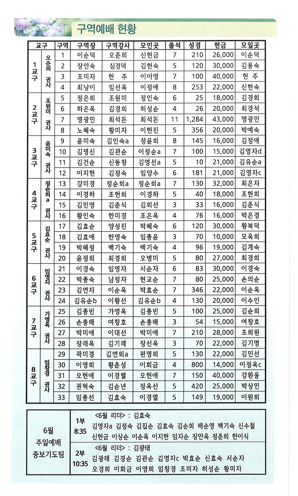 503d56a8932340091226f217e2bfcc9e_1749887