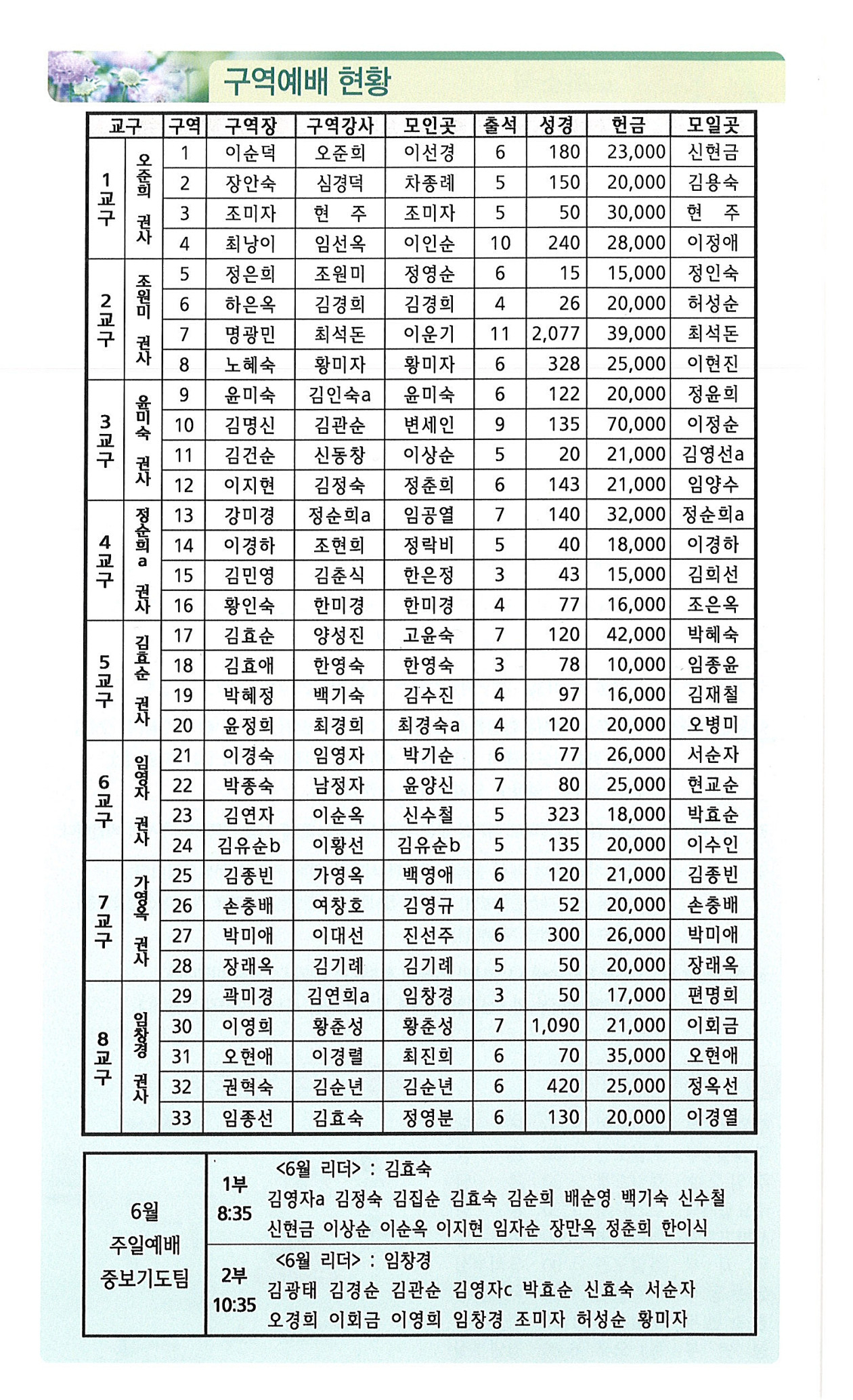 5a0435a0c3a1348fe141a3397239a190_1749276