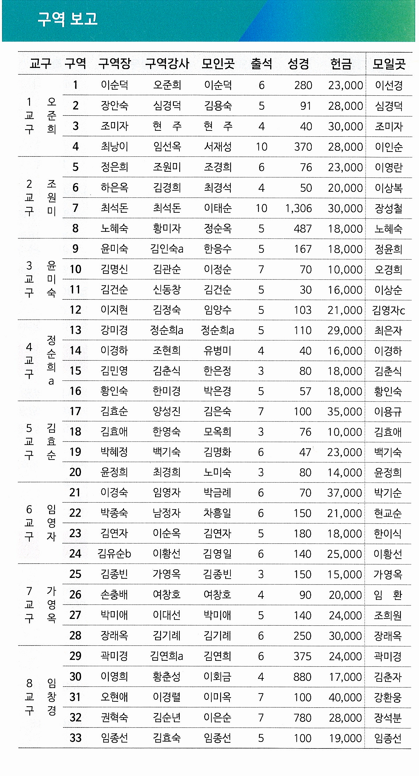 81277669072674b2f09b47e9cbb4aa29_1763803