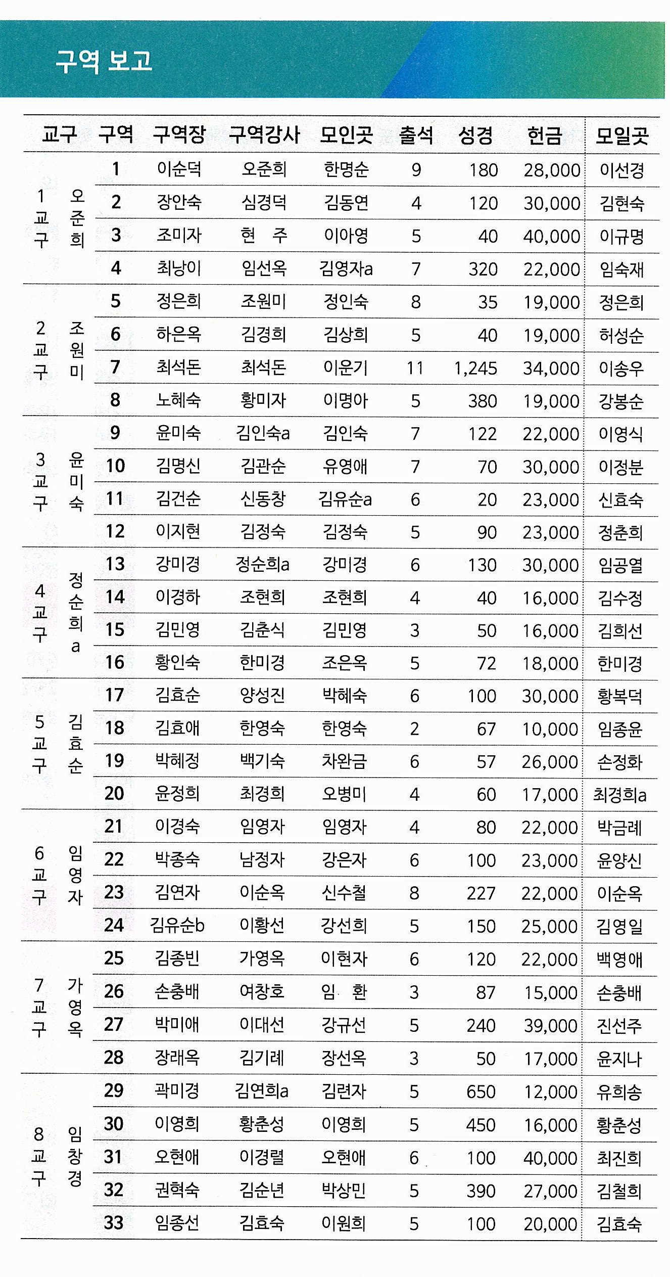 915b561ee43b7c7fd501753c66018109_1762590