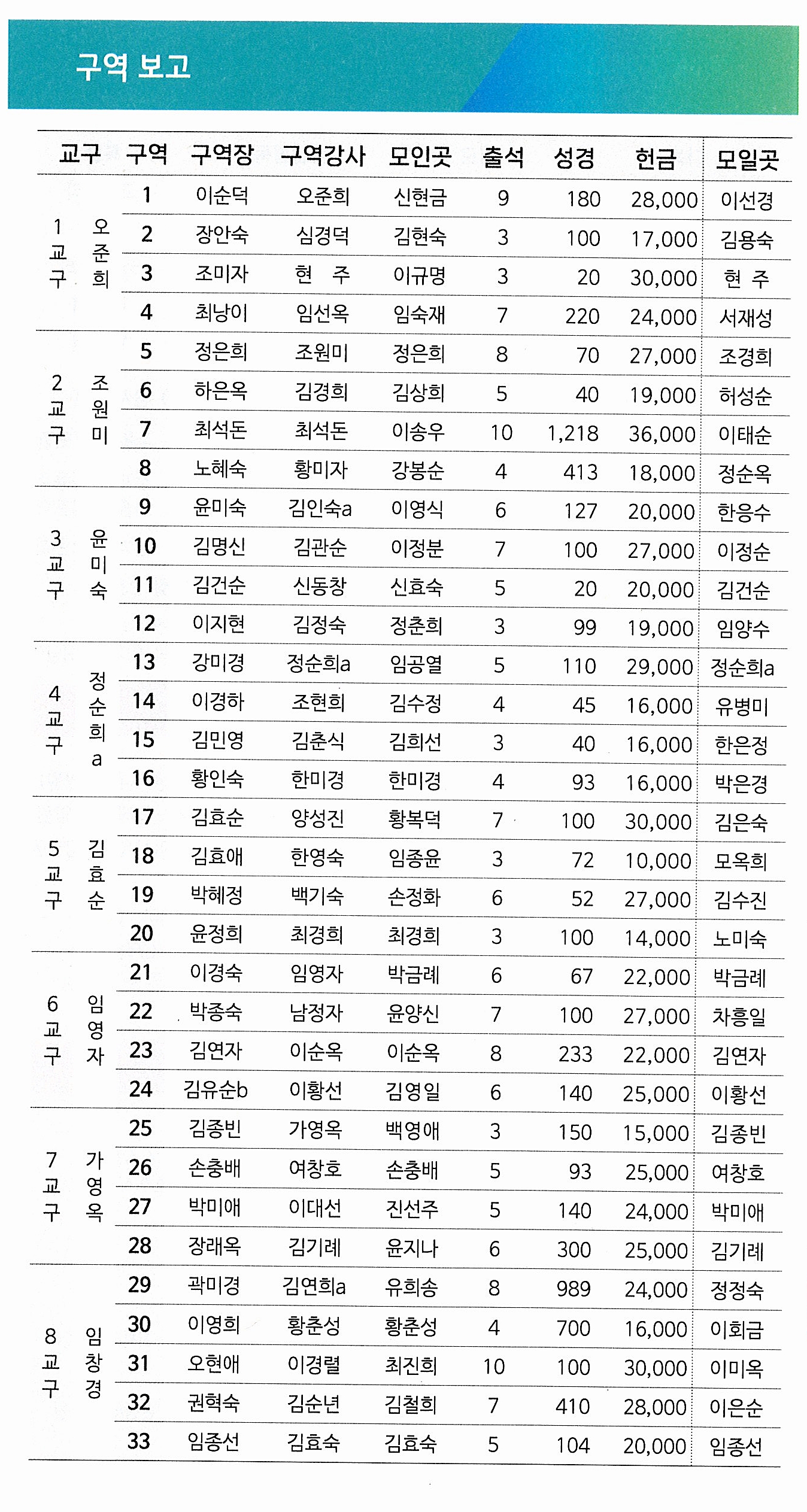 969648a93c928e291571902c492df55b_1763194