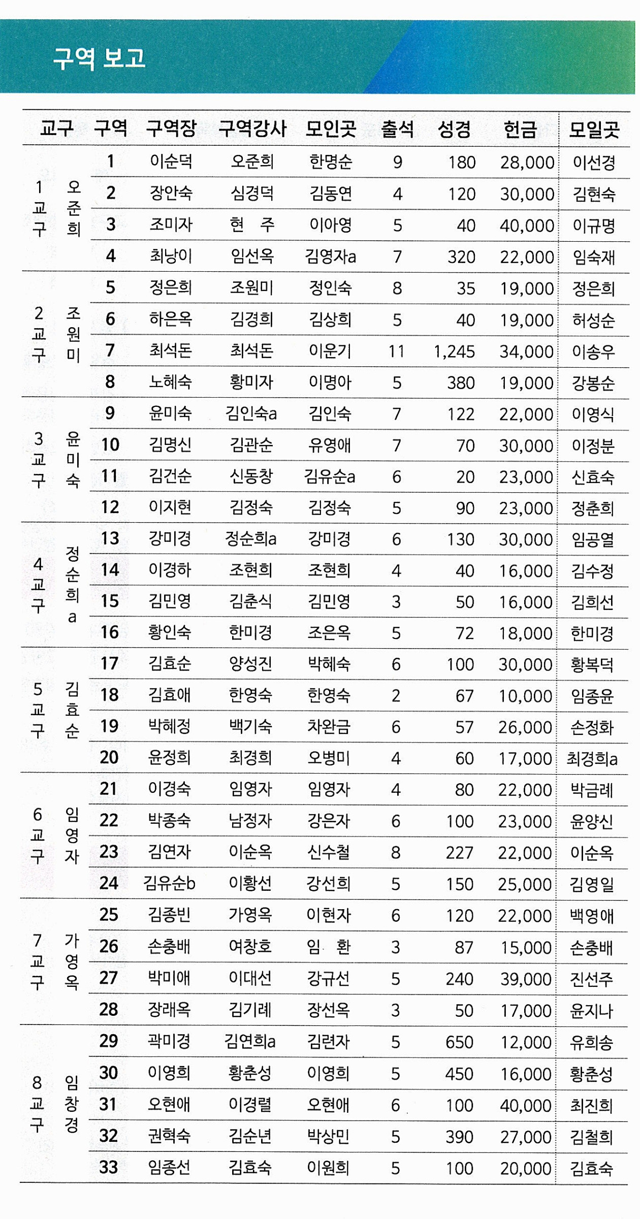 915b561ee43b7c7fd501753c66018109_1762590