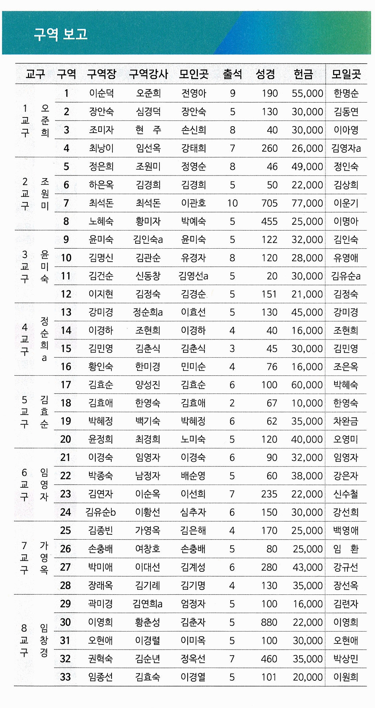 dfd96a9868f1147d5c5df602cfd0d164_1761983