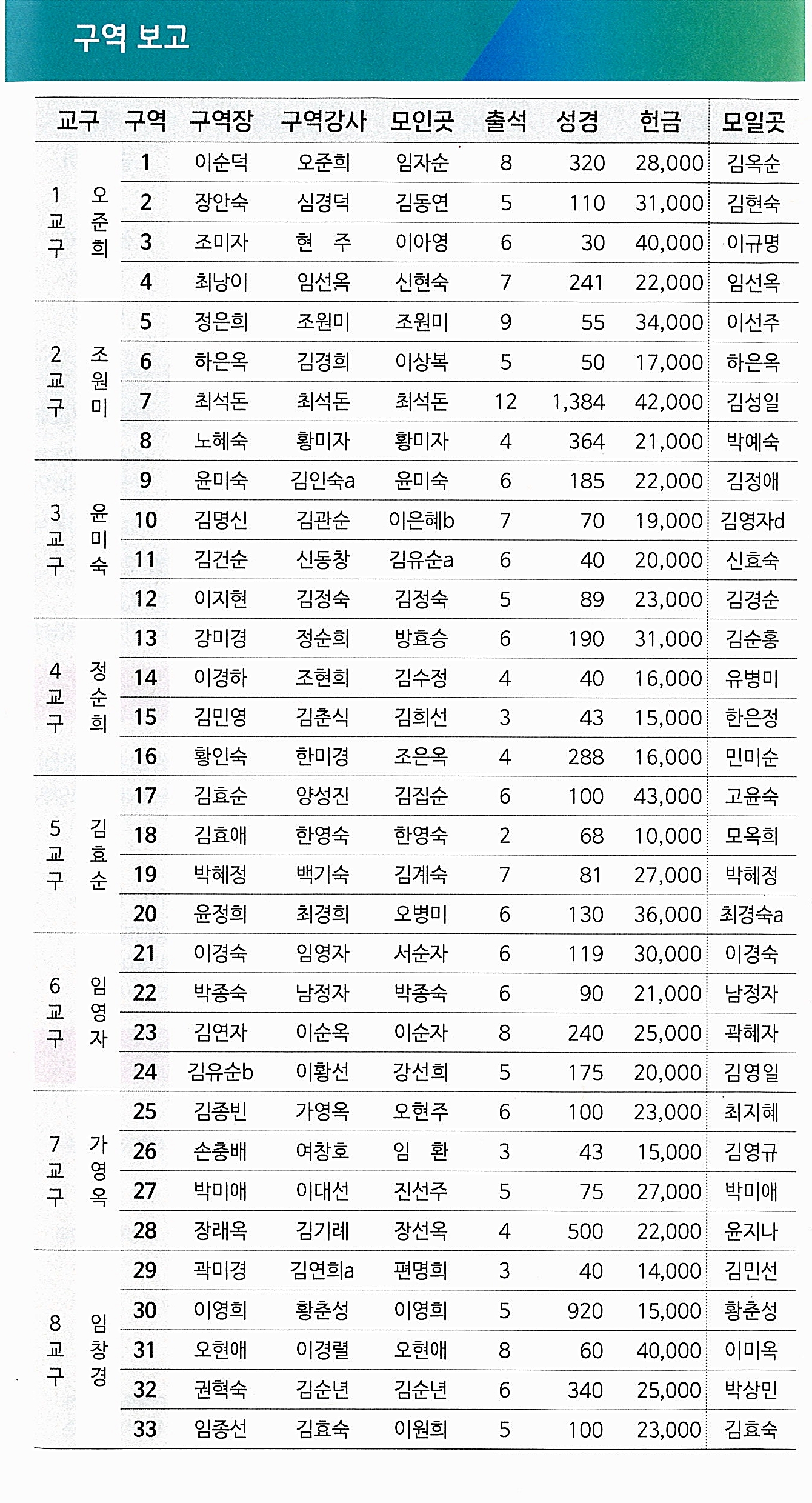 1cbb21a92b25ccb77ded888ea9039d8d_1765622