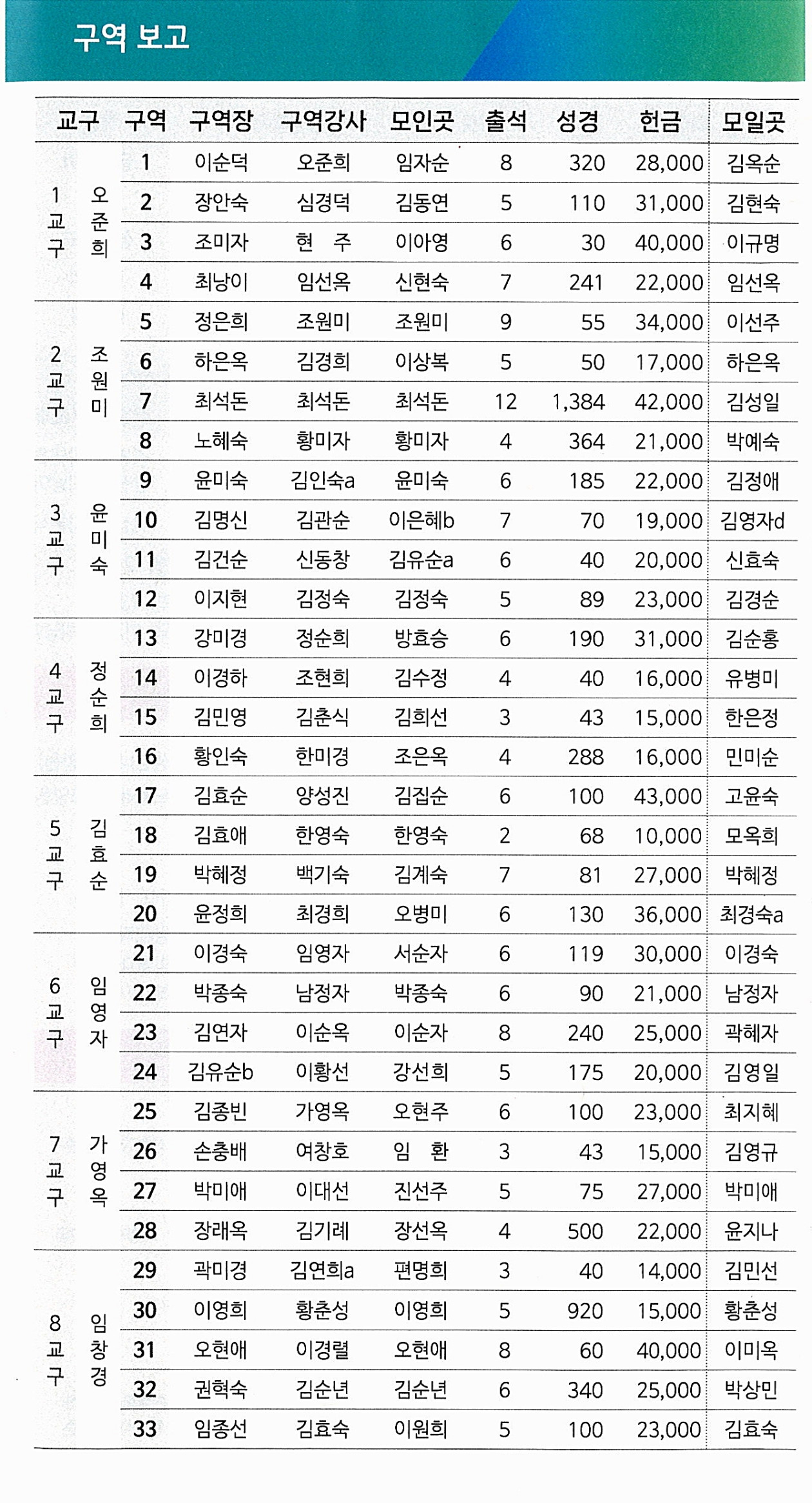 1cbb21a92b25ccb77ded888ea9039d8d_1765622