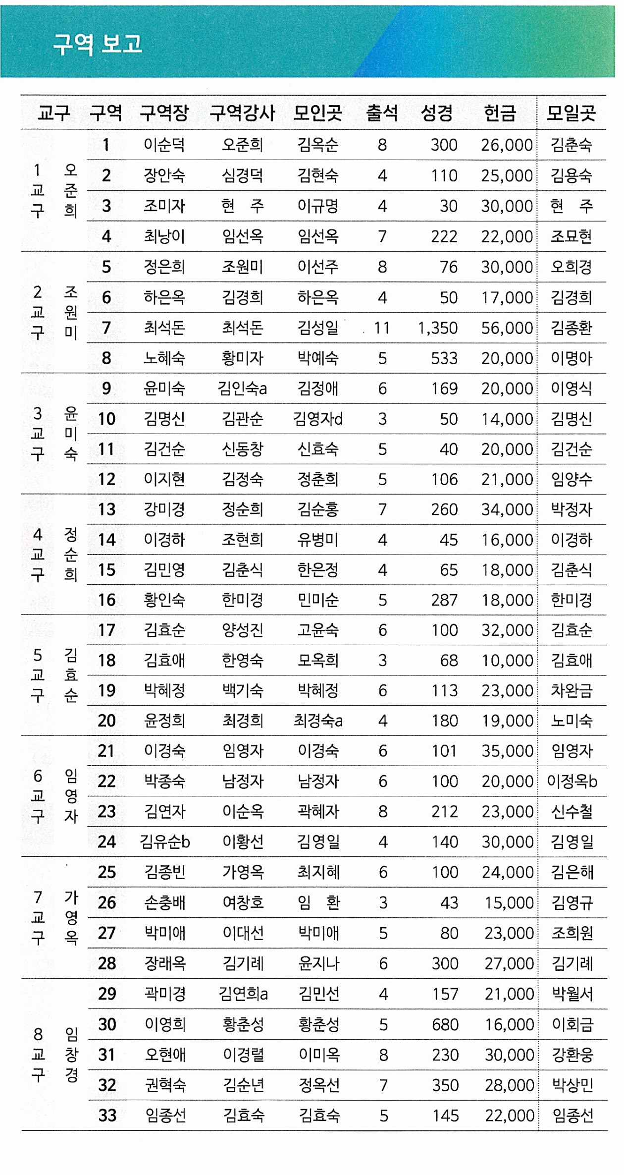 5c6f826c4db02e92a2ab291838566c84_1766455