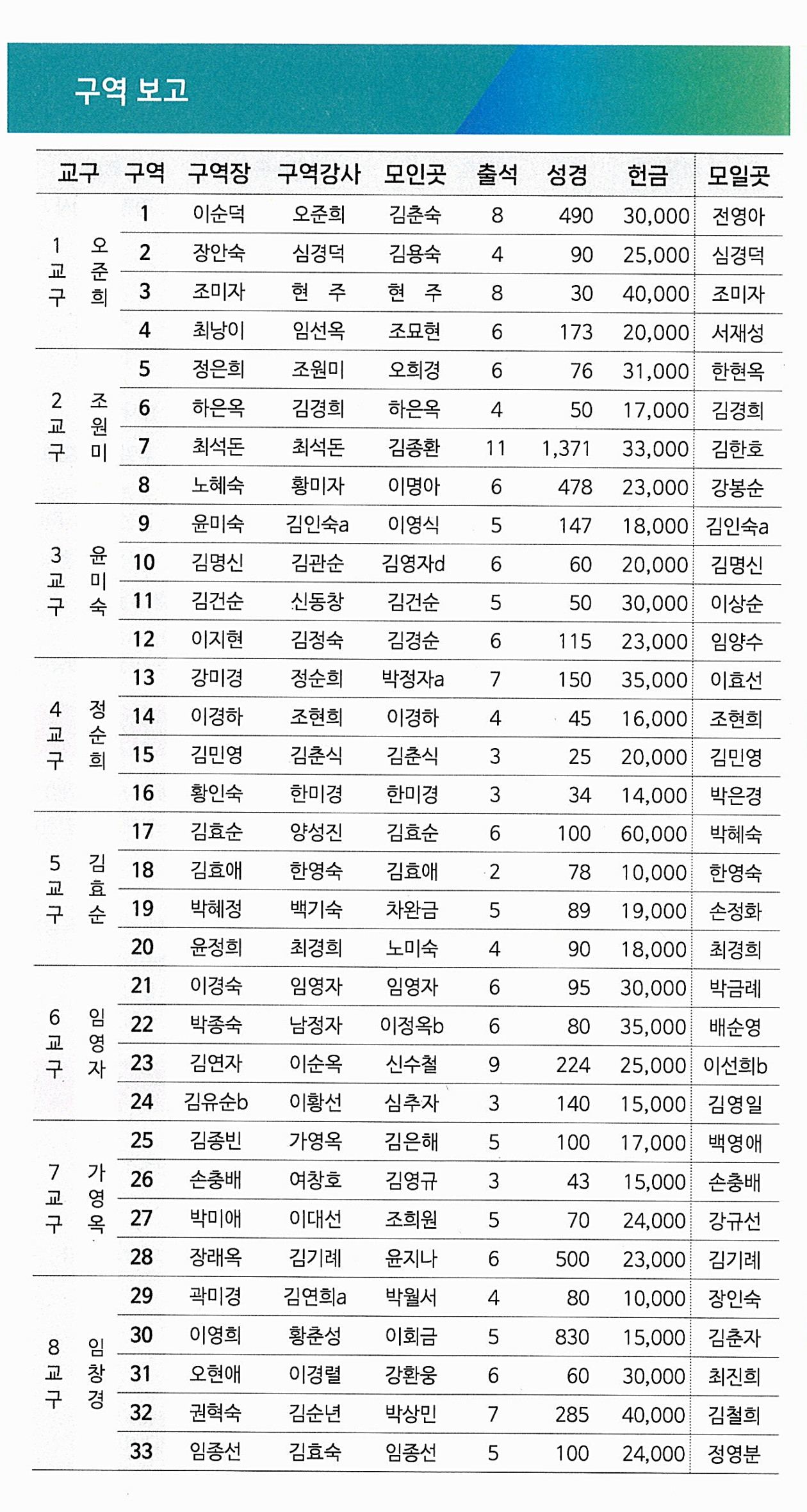 68c1e243d973128bb6e15363bd6d17a1_1766825