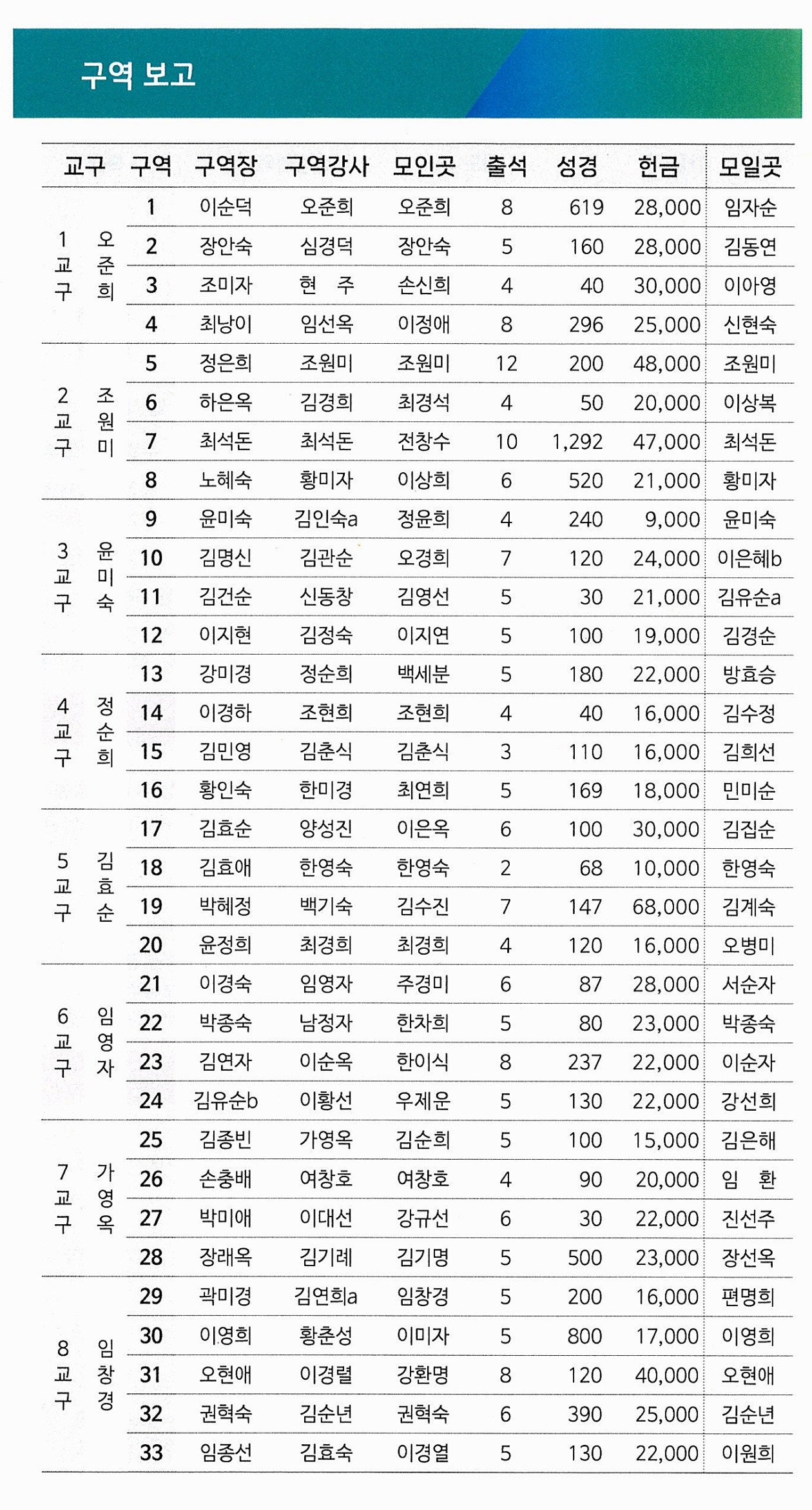 e070160a5d6aa18e7608c7a799bb4518_1765007