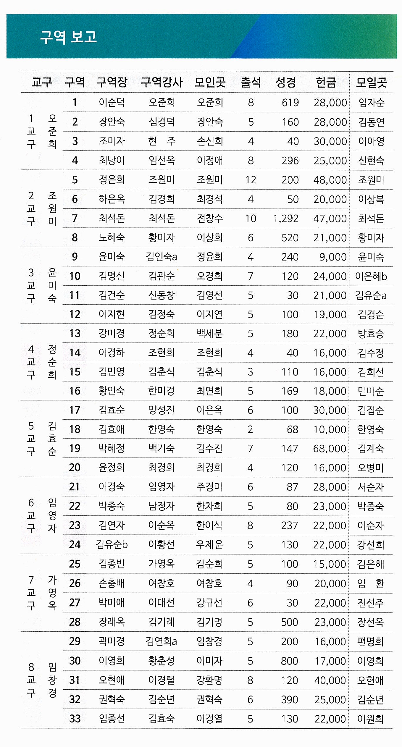 e070160a5d6aa18e7608c7a799bb4518_1765007