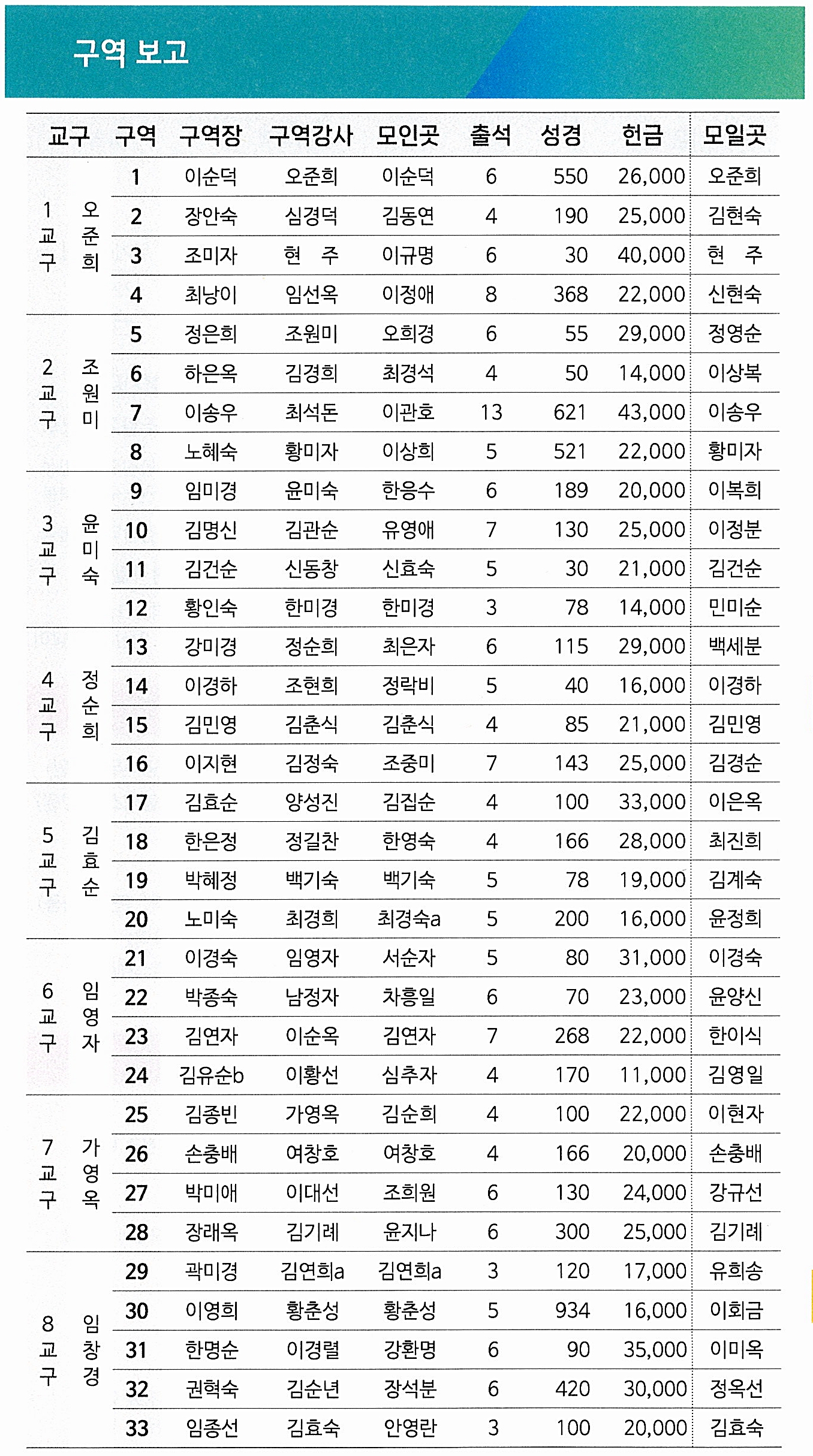 86e3c2a55247400c403133f120c7b811_1769245