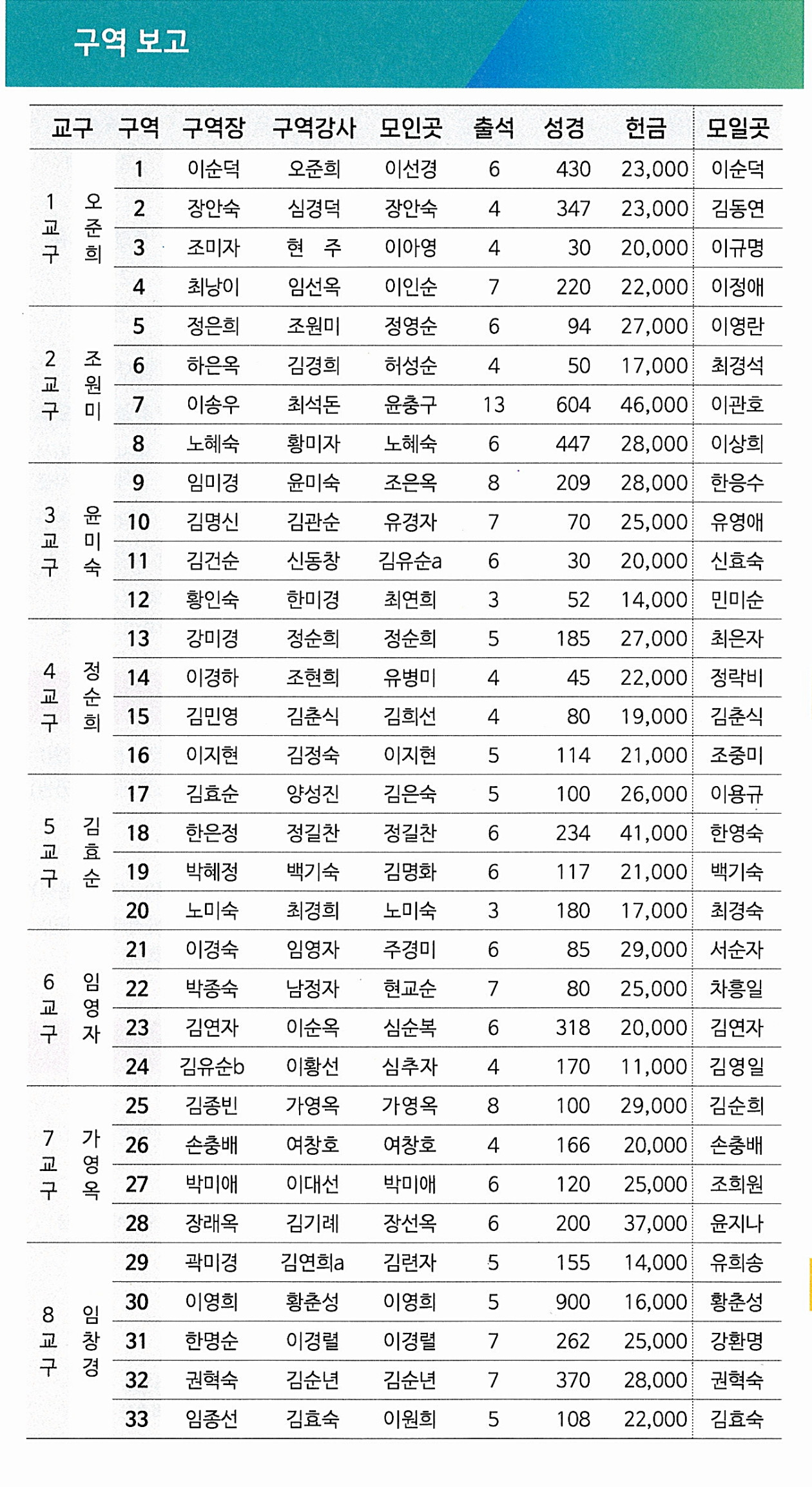 057f477cb602a46a9cac42747cc0874f_1768700