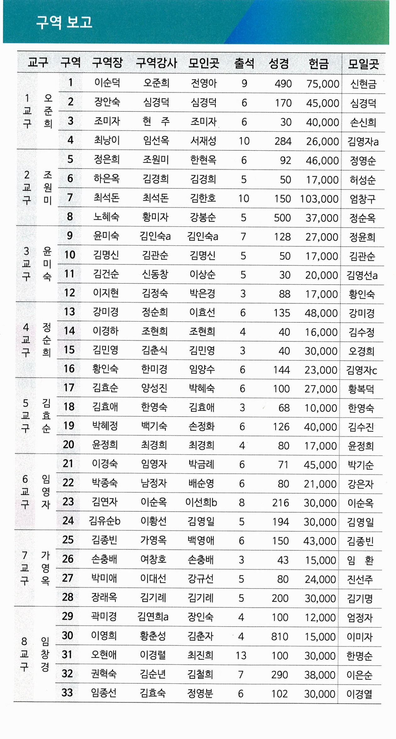 705b580c8a21225b931ee6e7dc8fbe74_1767440