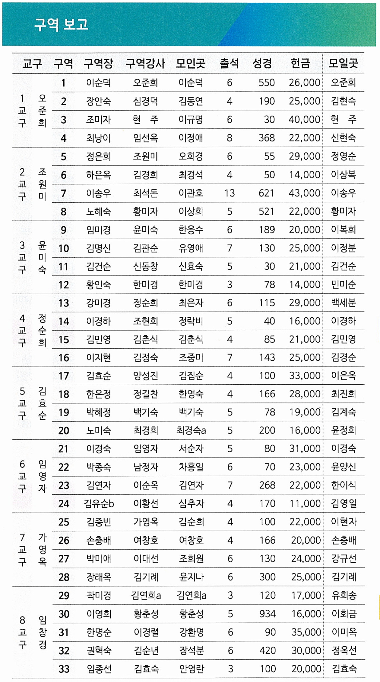 86e3c2a55247400c403133f120c7b811_1769245