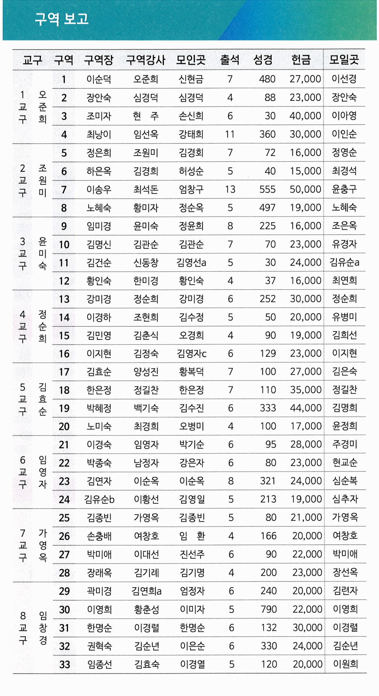 badb58a3c2785c621b1037ee992a68e8_1768029