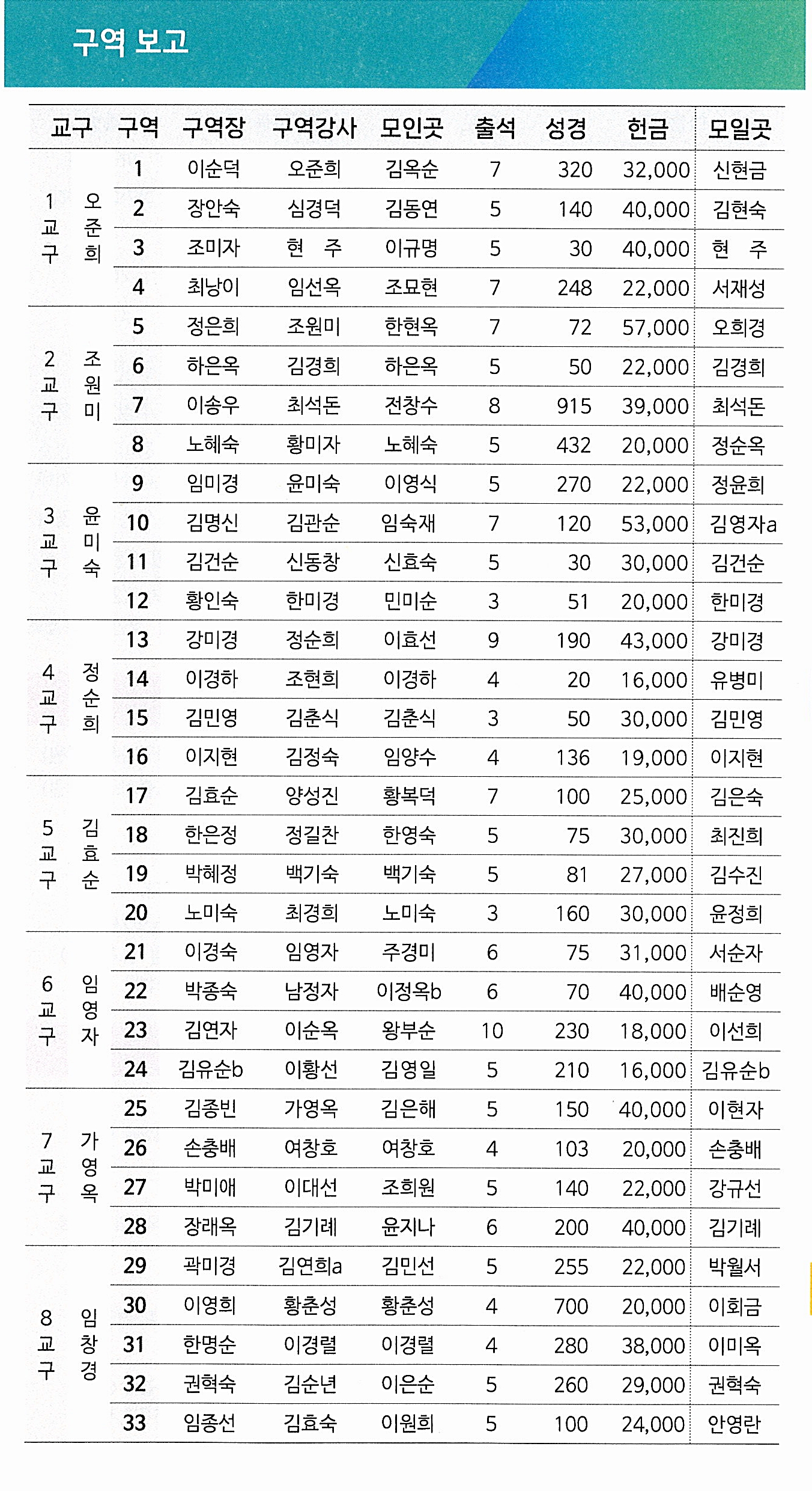 07f9d9f8e518714be81e2b68526934fa_1772265