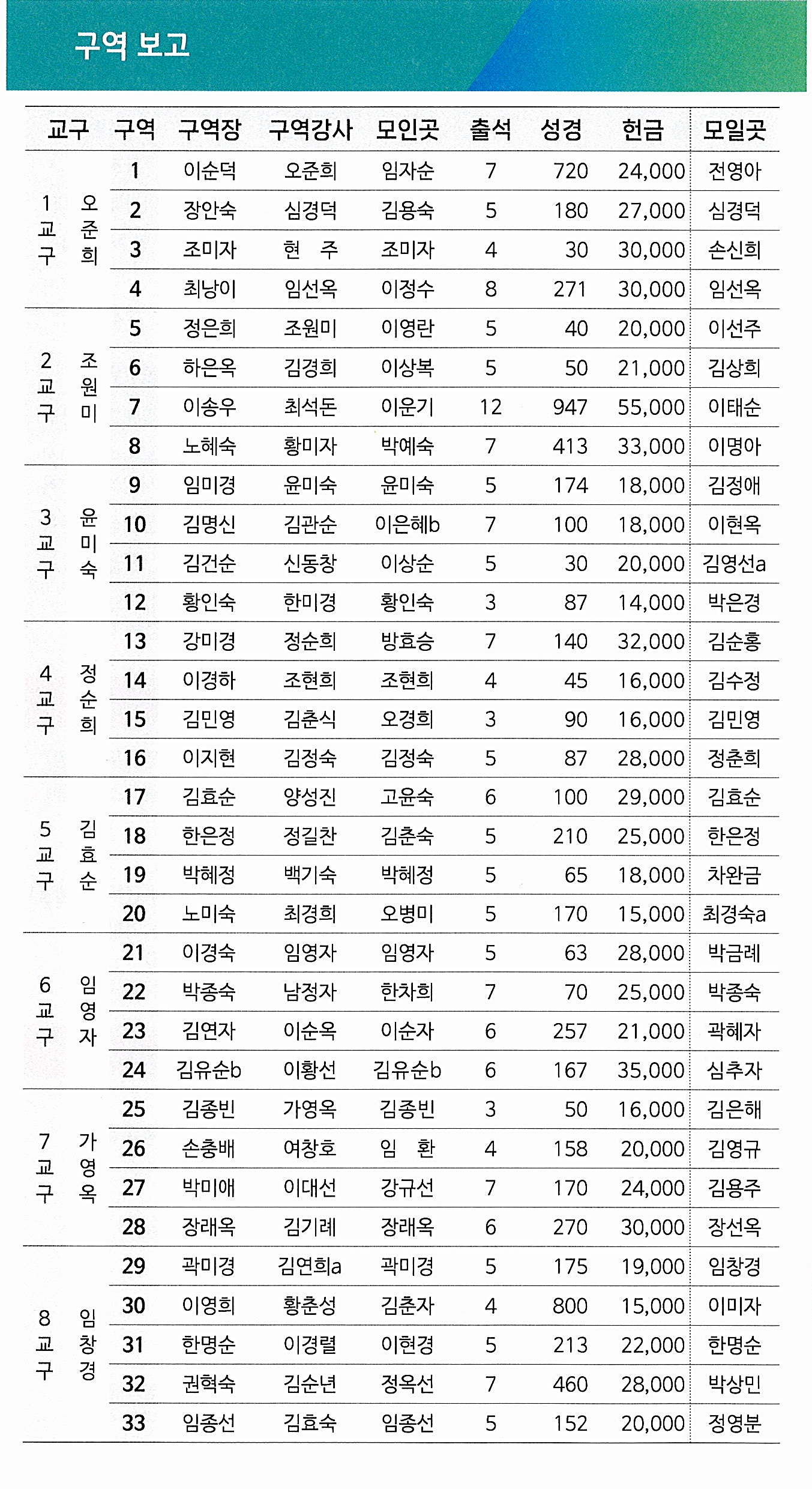 6b5a4066dc5d3ec4421420eb87ba002f_1770444