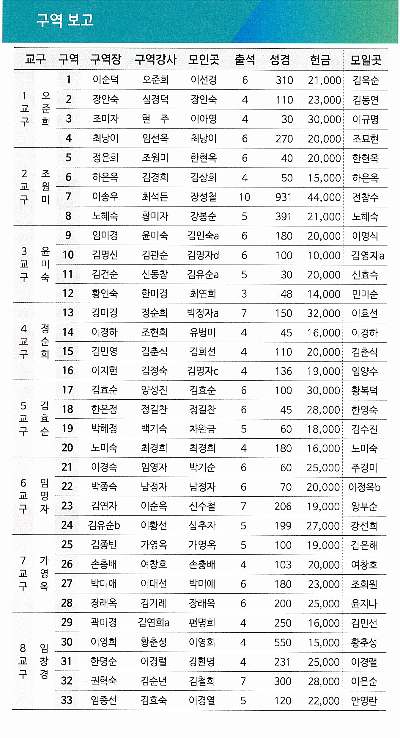 8b1e79748bf74ad1fd8bf87f047b55ed_1771659