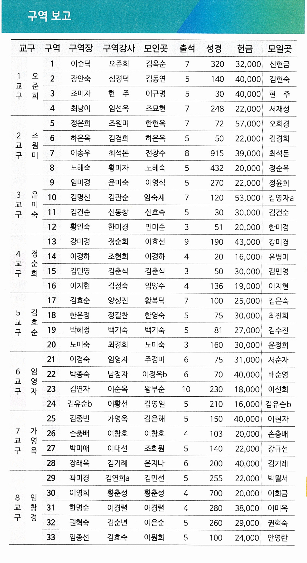 07f9d9f8e518714be81e2b68526934fa_1772265