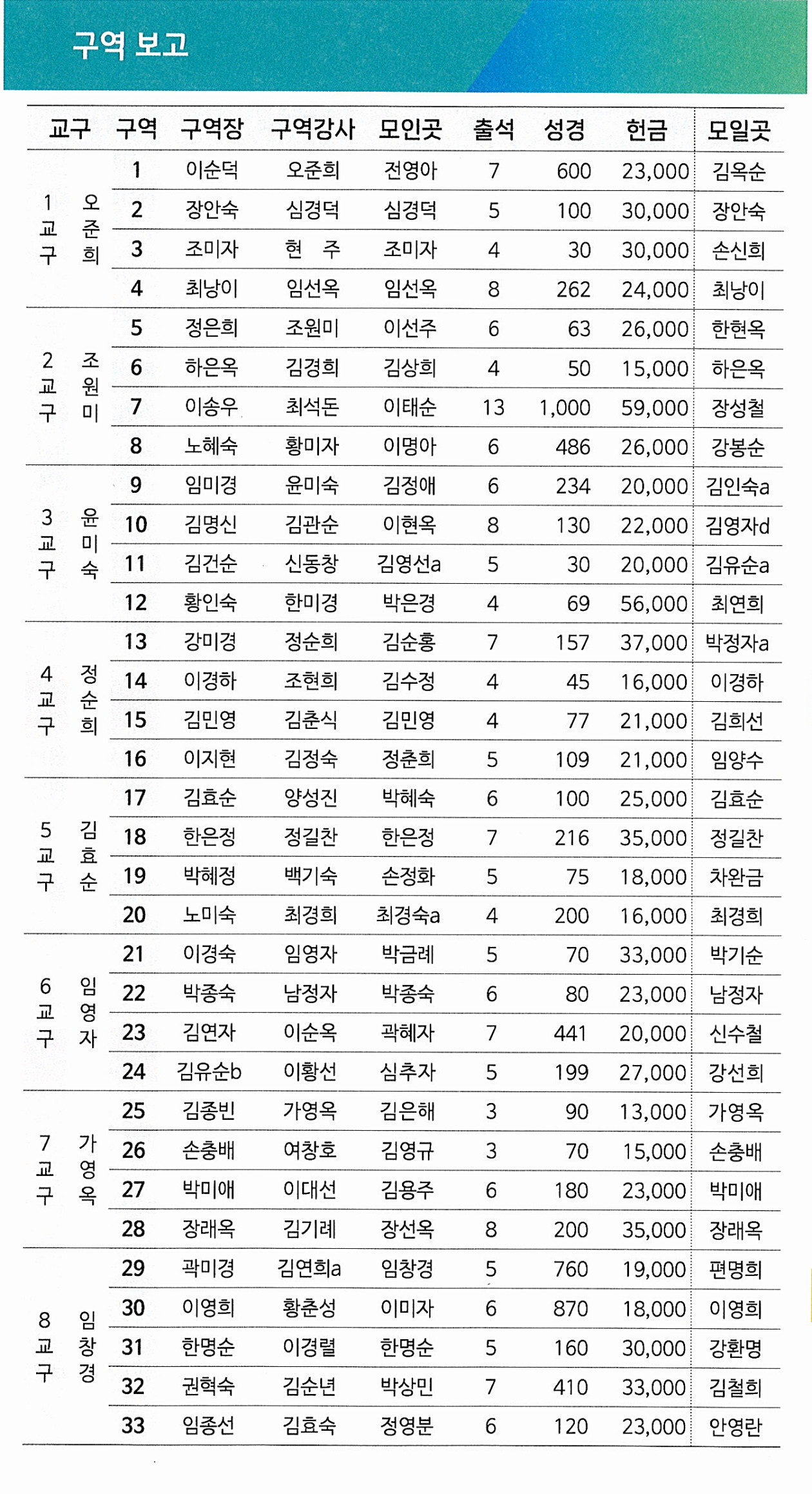 d3f984e741400277d7254e481c6212e4_1771060