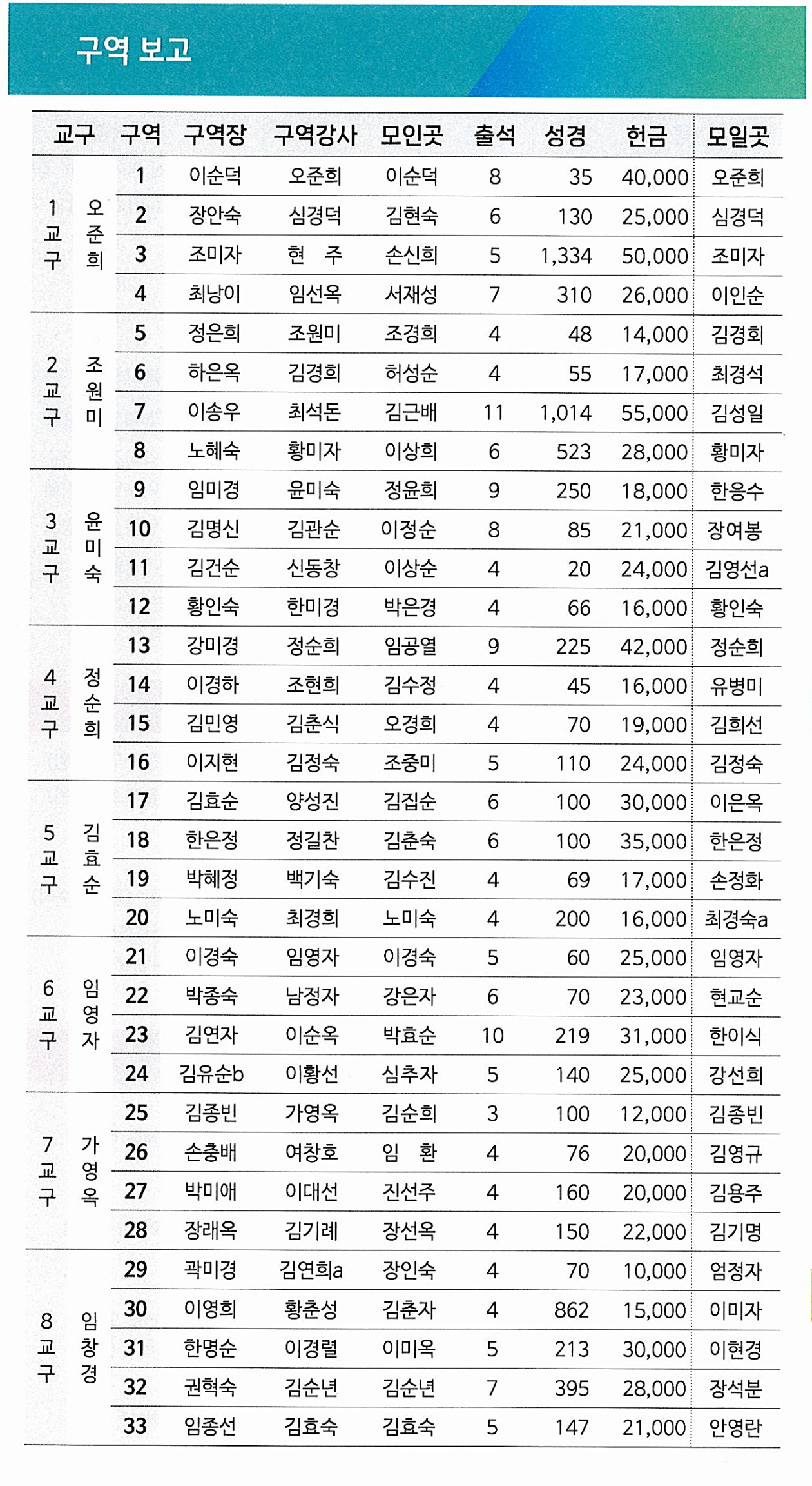 5a94144ed86027fbb4700d66d70ef9fa_1773474