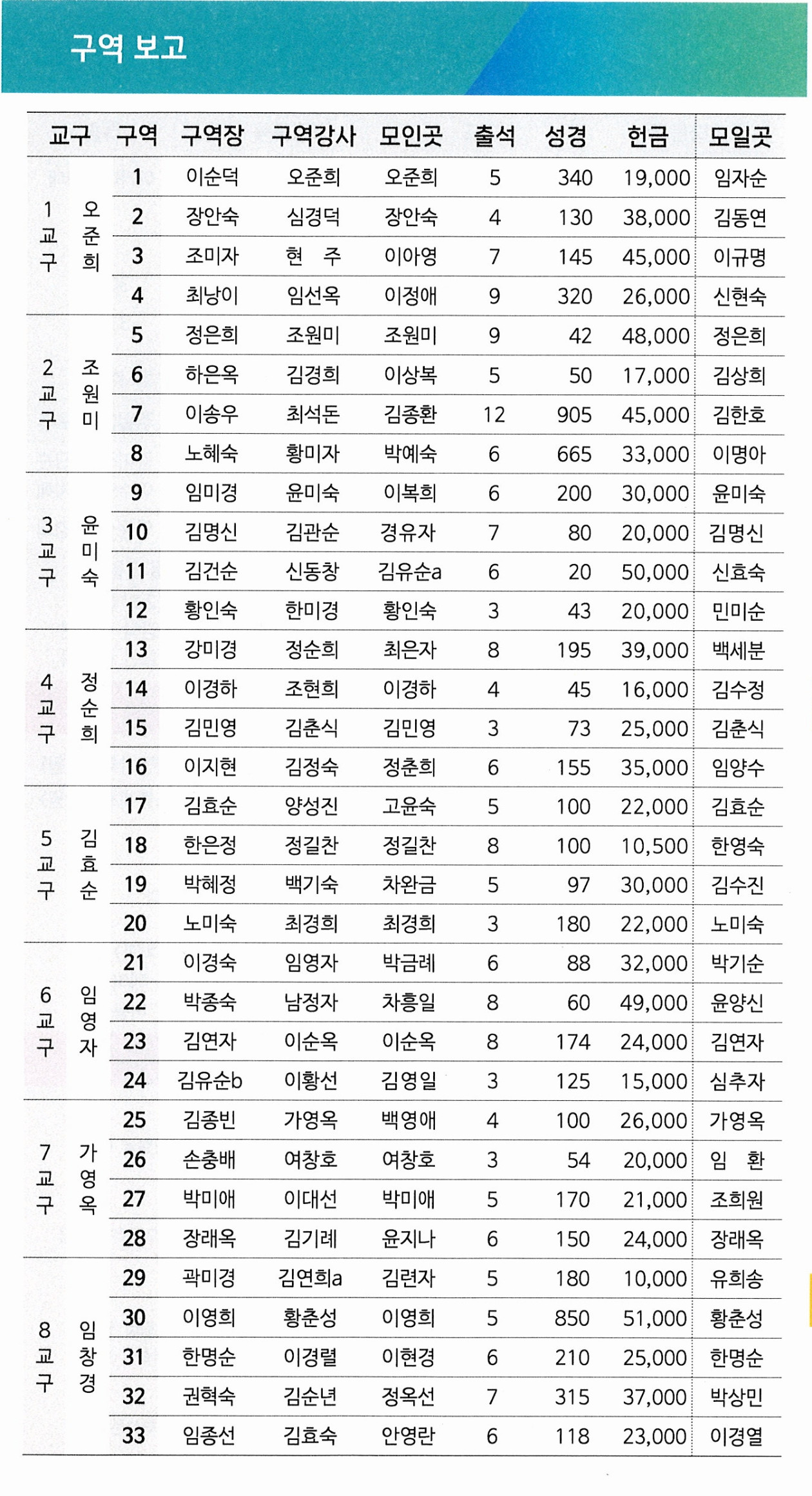 ad8fd6c9e3f7f8101429cb68ef56e0f3_1774687