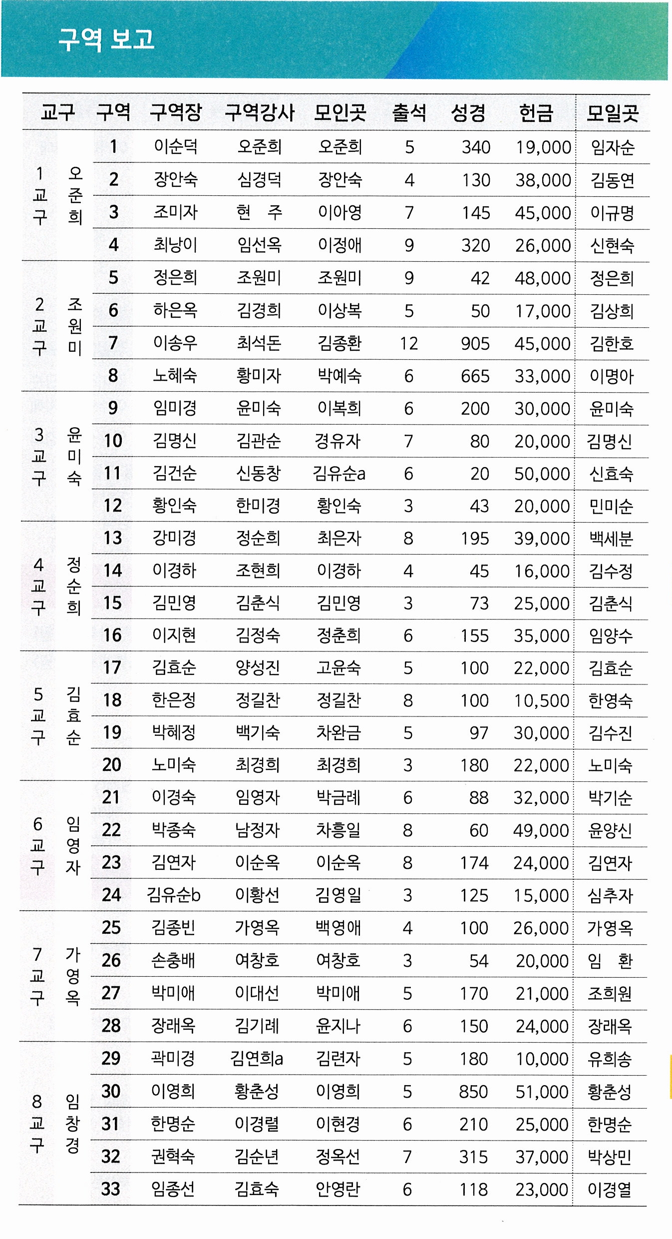 ad8fd6c9e3f7f8101429cb68ef56e0f3_1774687