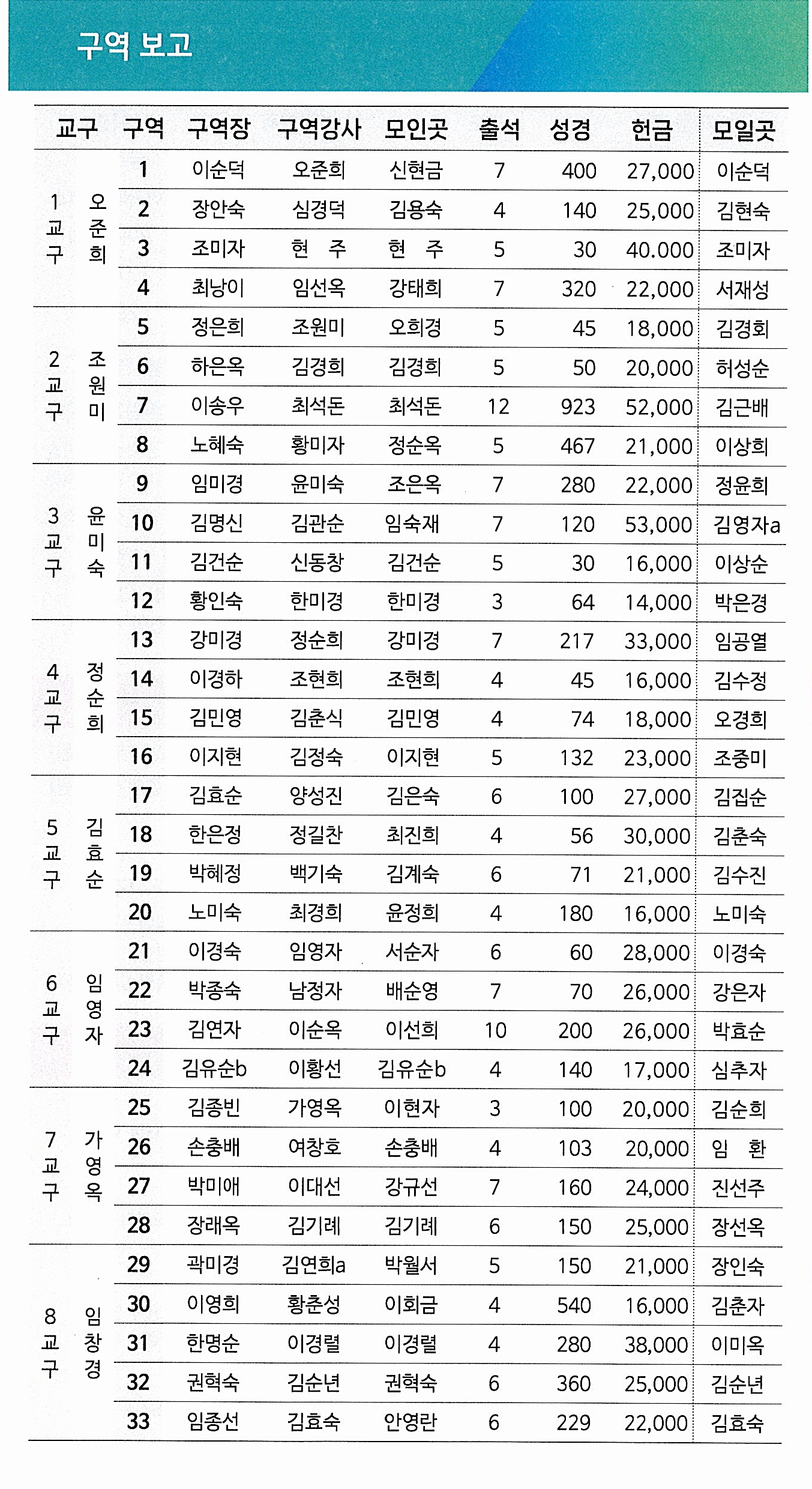 e38231ad6396b9bdccc948bb28c10dc5_1772867