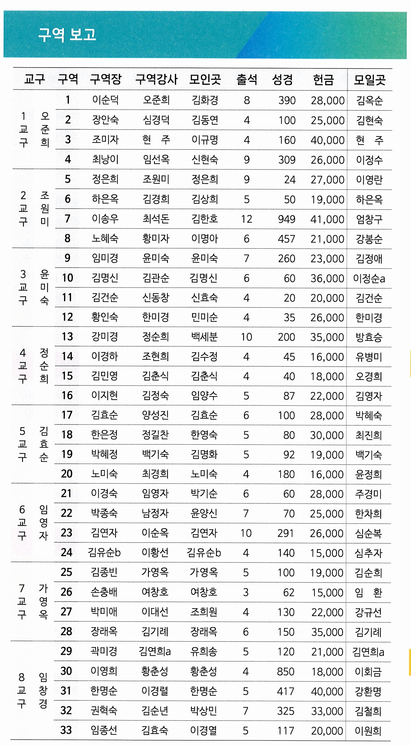 66a206b65bd3243ccf53362b27fe91f1_1775369