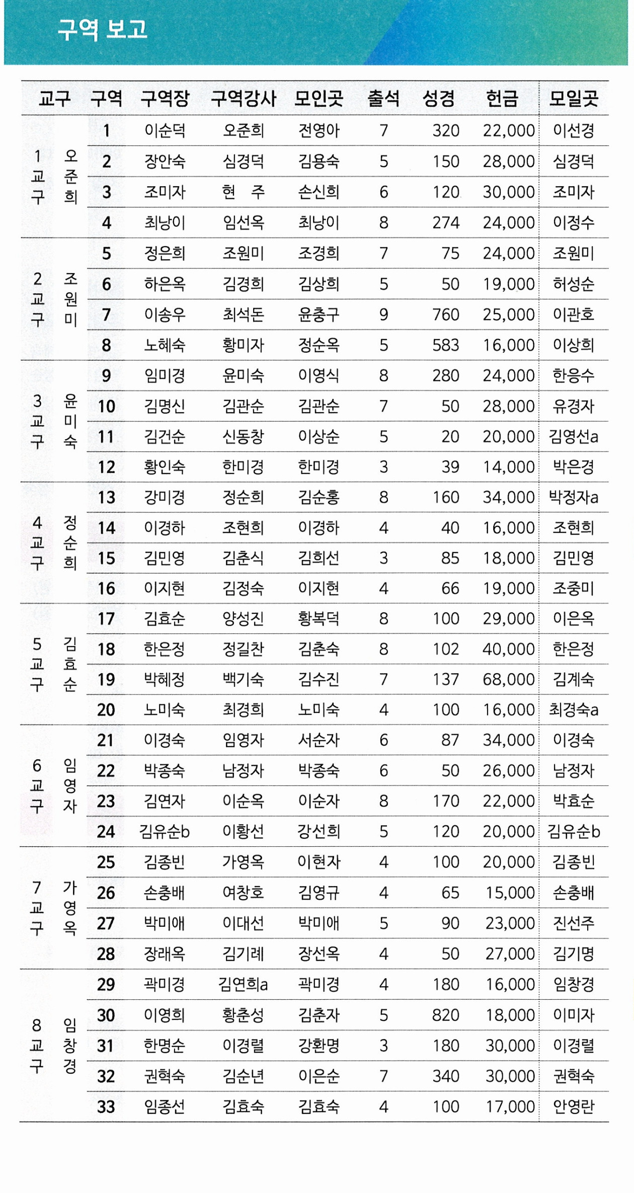 a6ec94a3c77b2256a92283b35f2a81ba_1776491