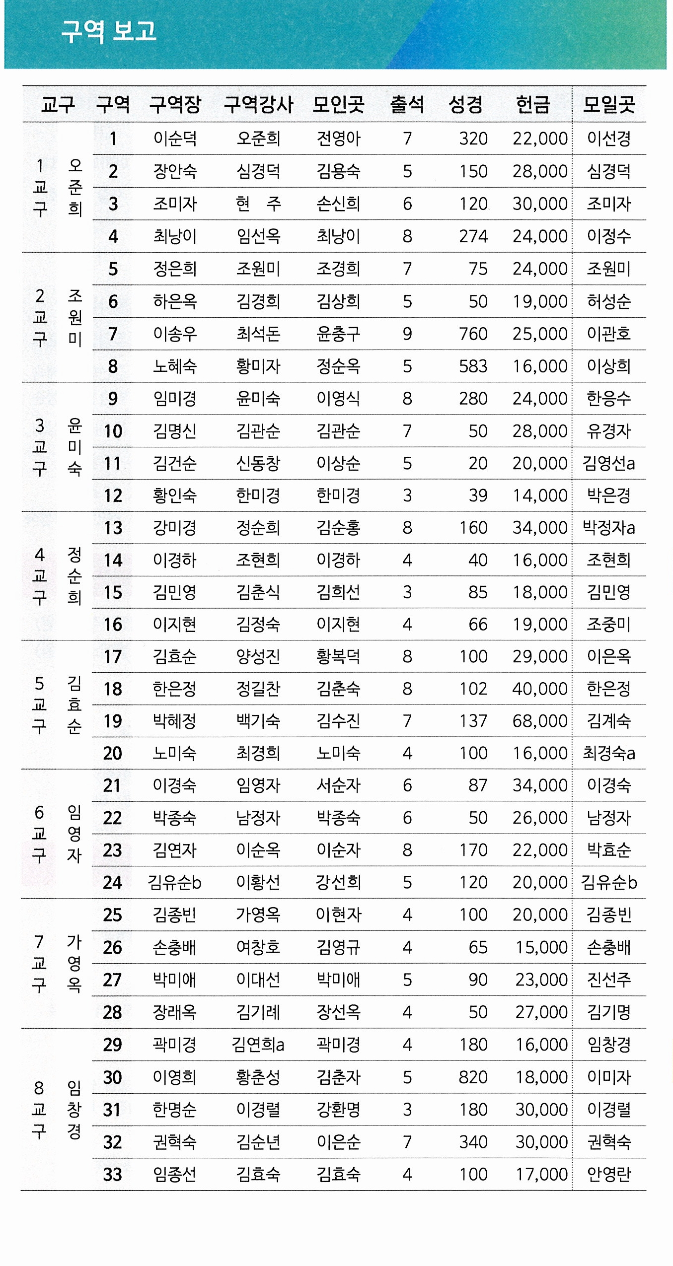 a6ec94a3c77b2256a92283b35f2a81ba_1776491