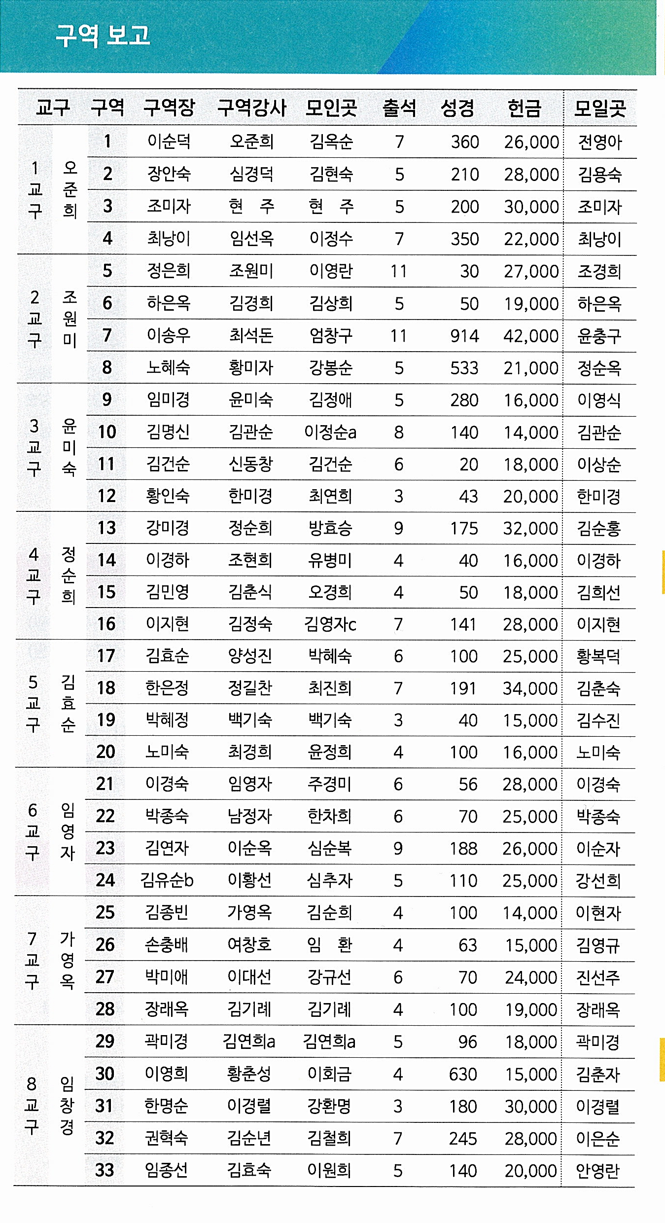 f65d1ee1f9d77f409b6ec49a0aa300f7_1775891