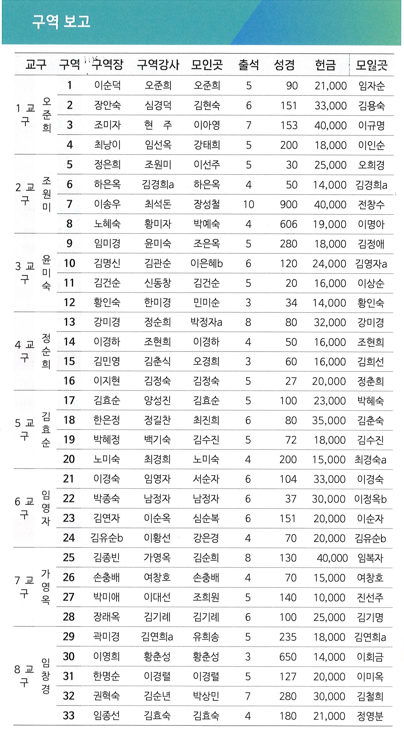 551d2137138a8eb8417a42d4e48ce9c9_1791006