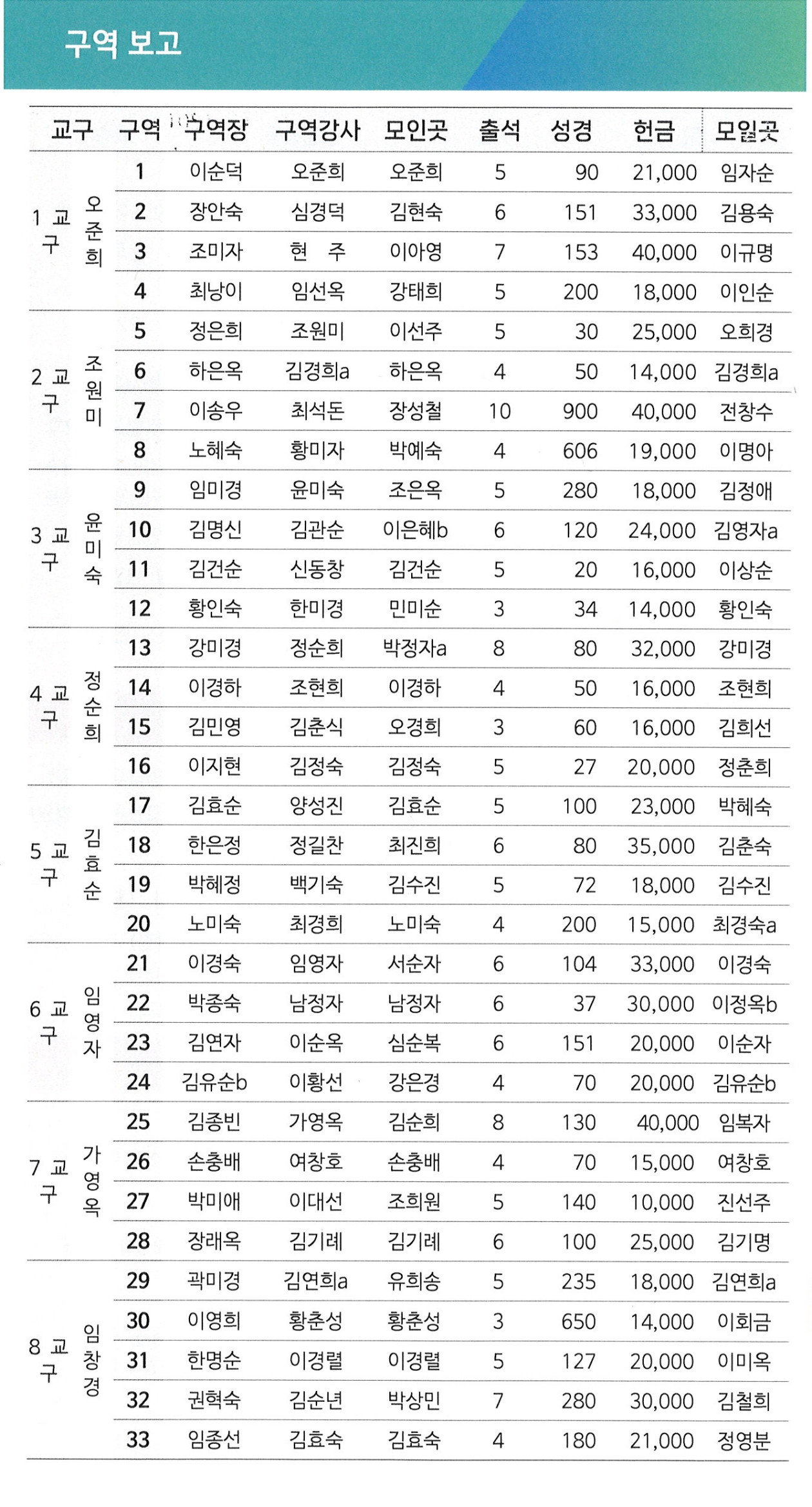 551d2137138a8eb8417a42d4e48ce9c9_1791006